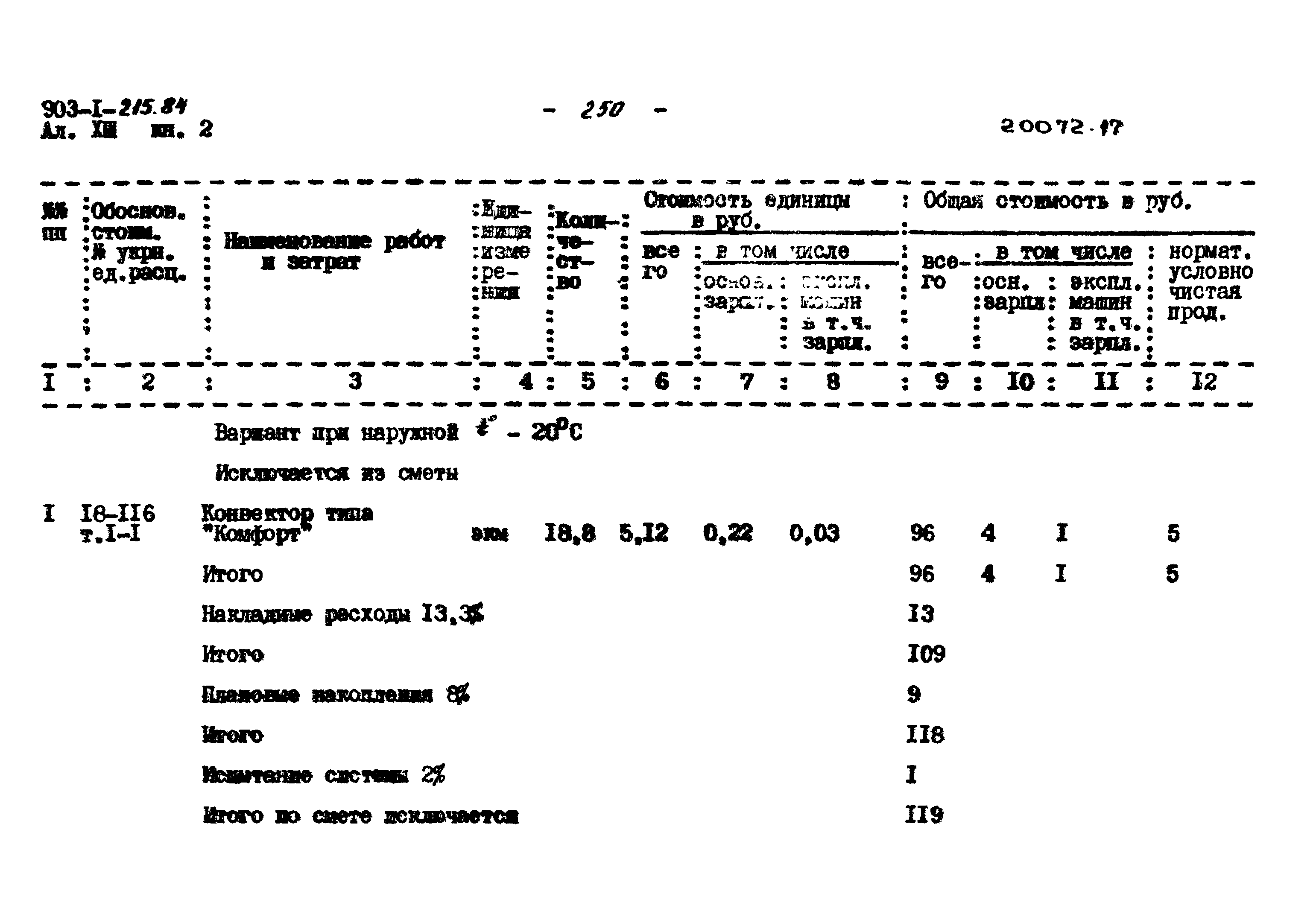 Типовой проект 903-1-215.84