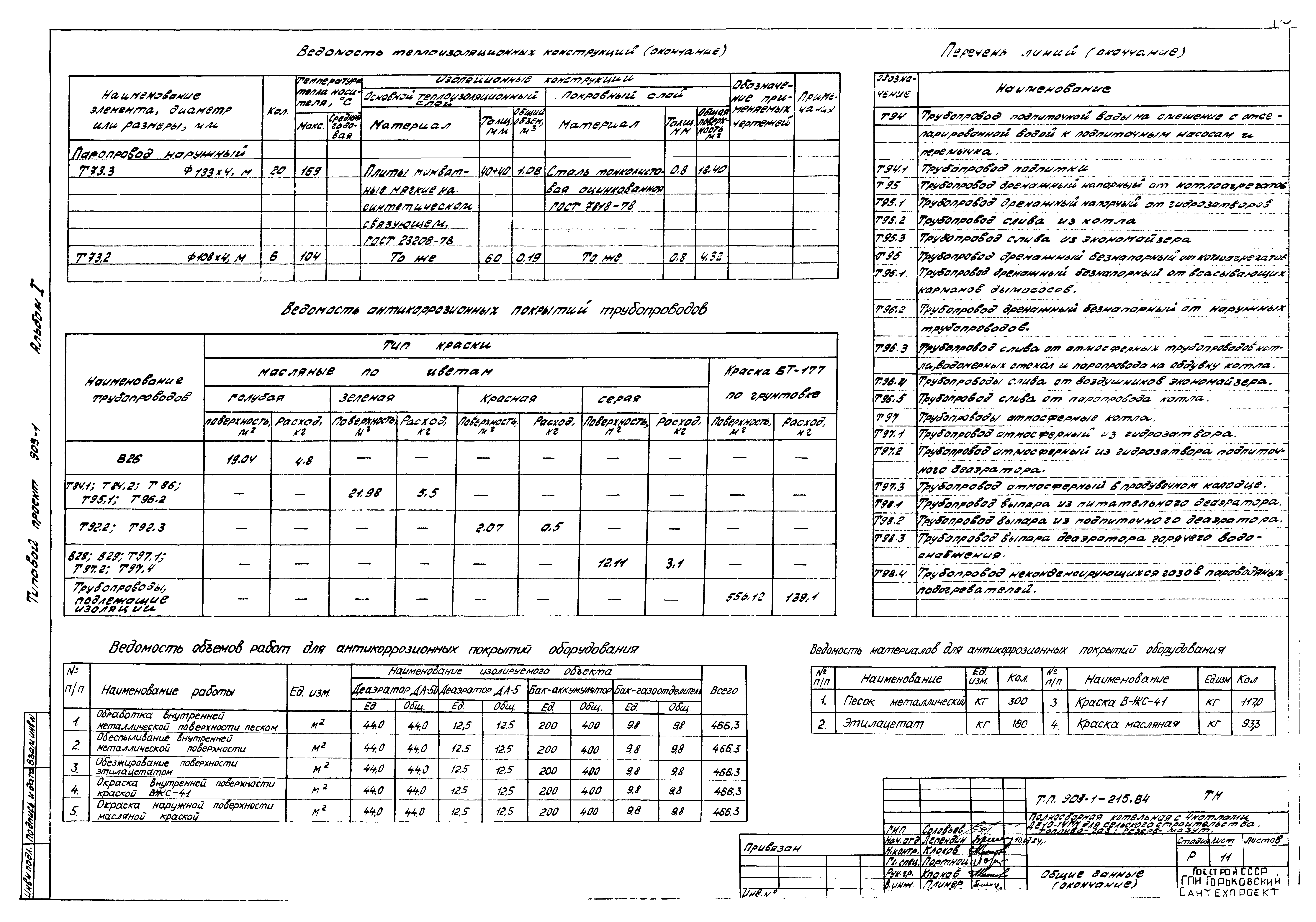 Типовой проект 903-1-215.84