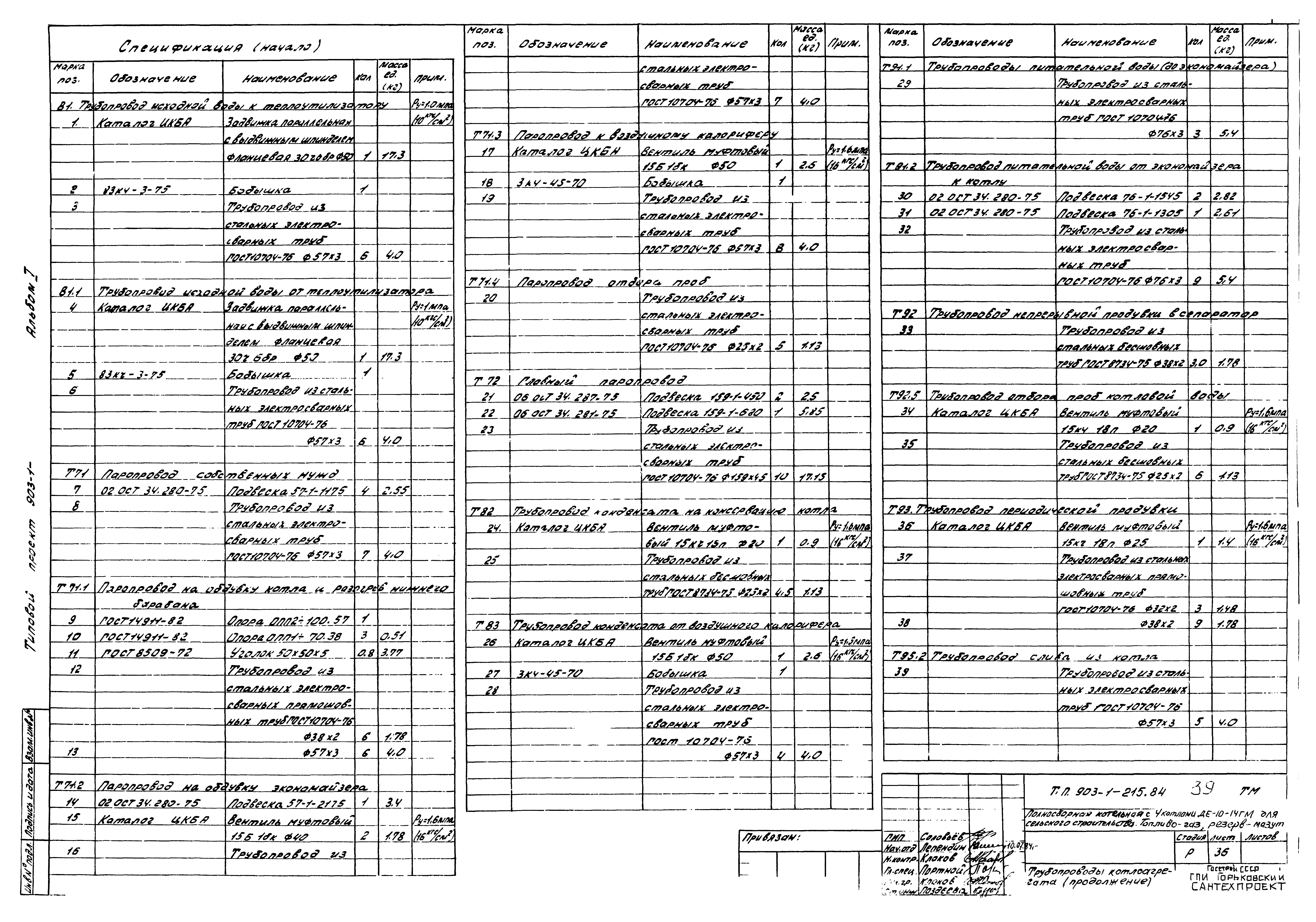 Типовой проект 903-1-215.84