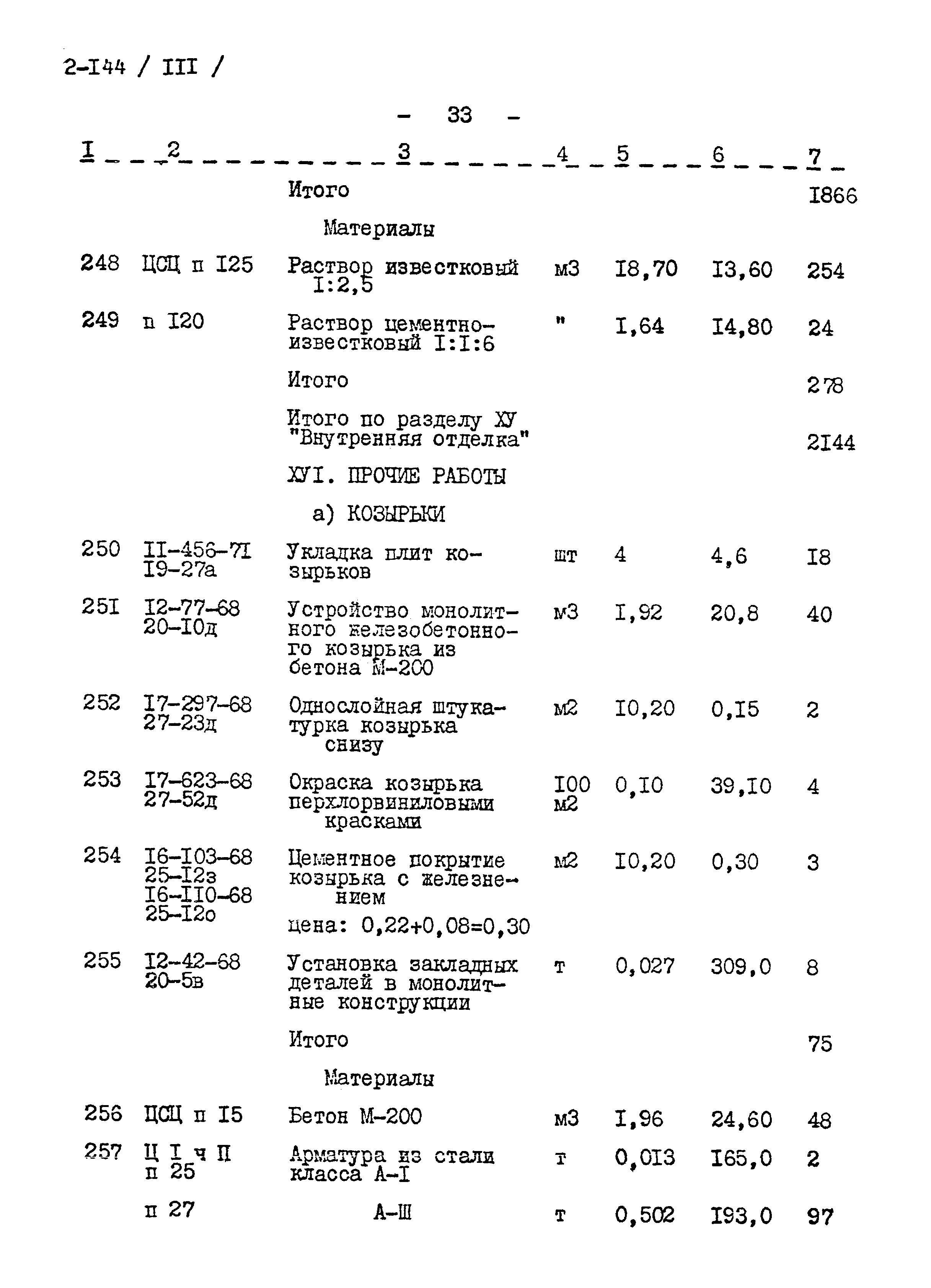 Типовой проект 214-2-144