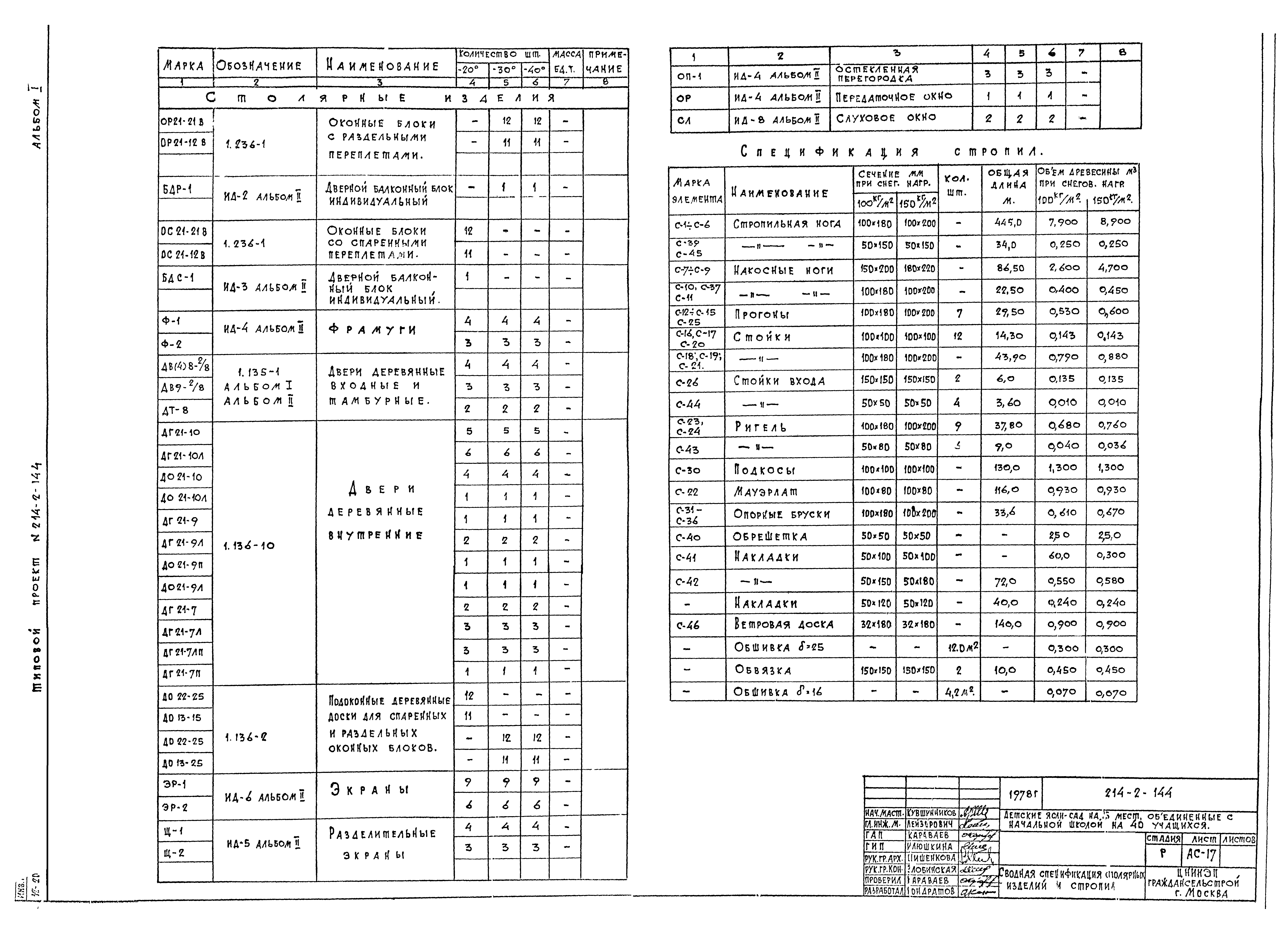 Типовой проект 214-2-144