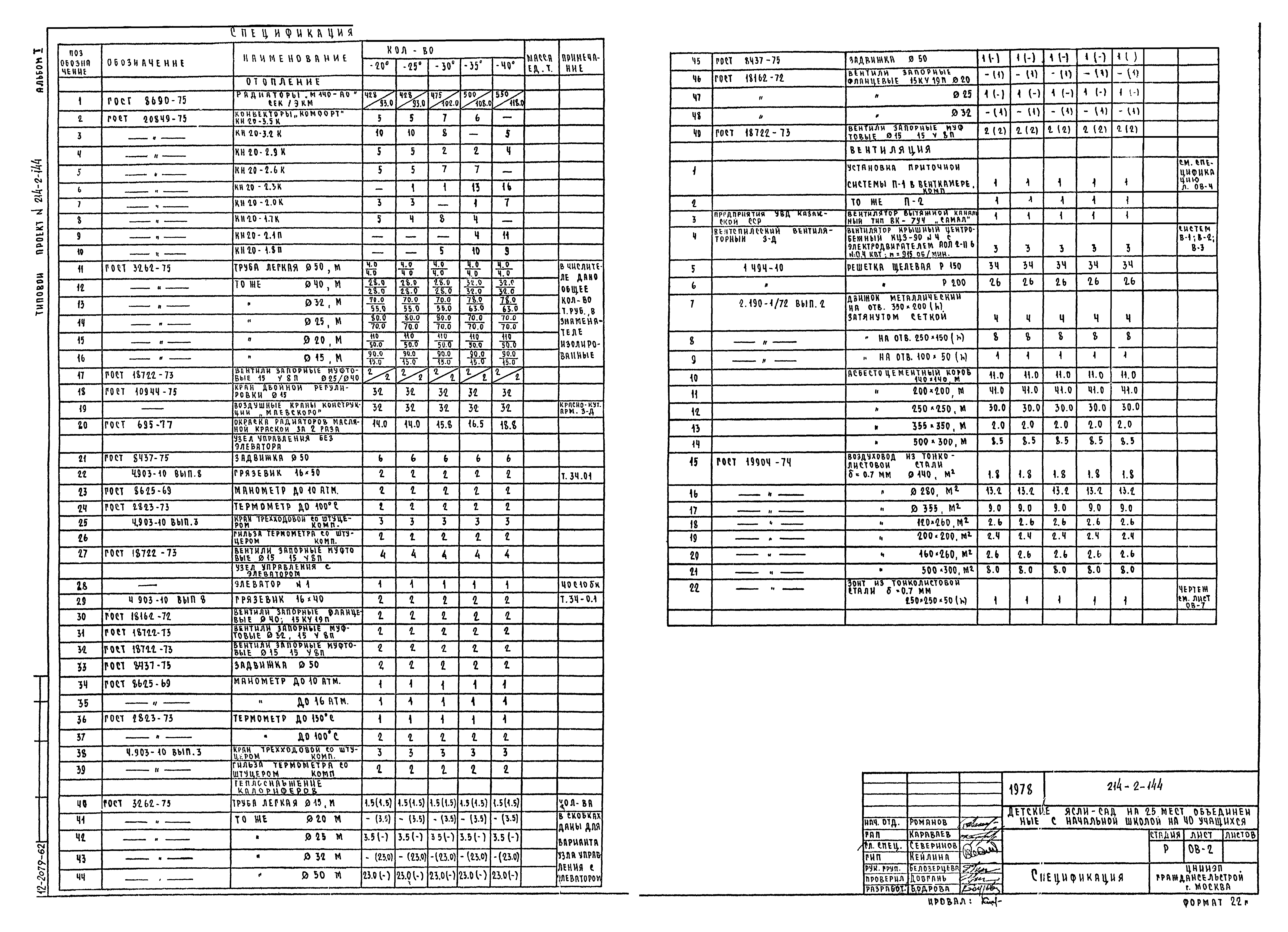 Типовой проект 214-2-144