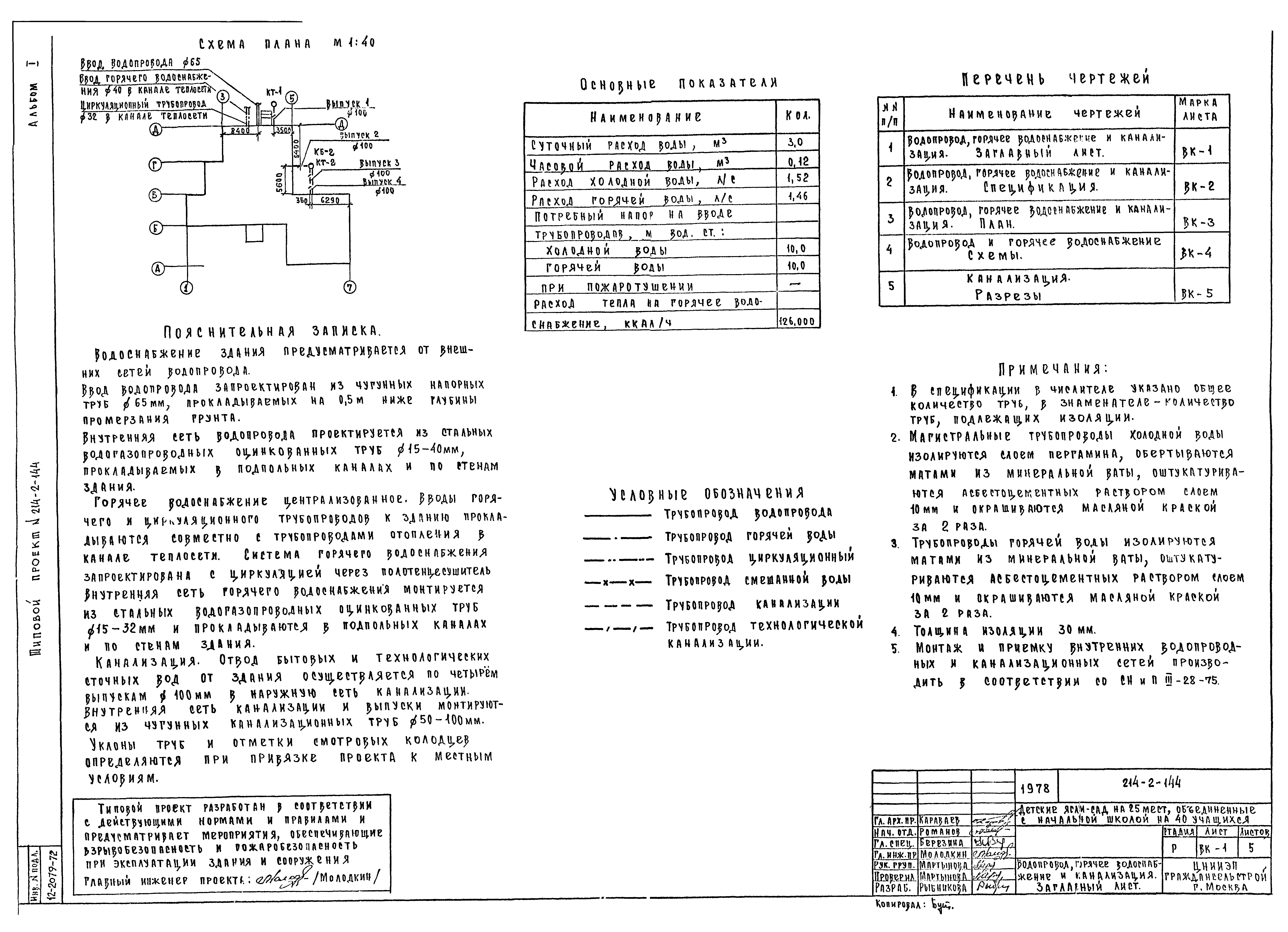 Типовой проект 214-2-144