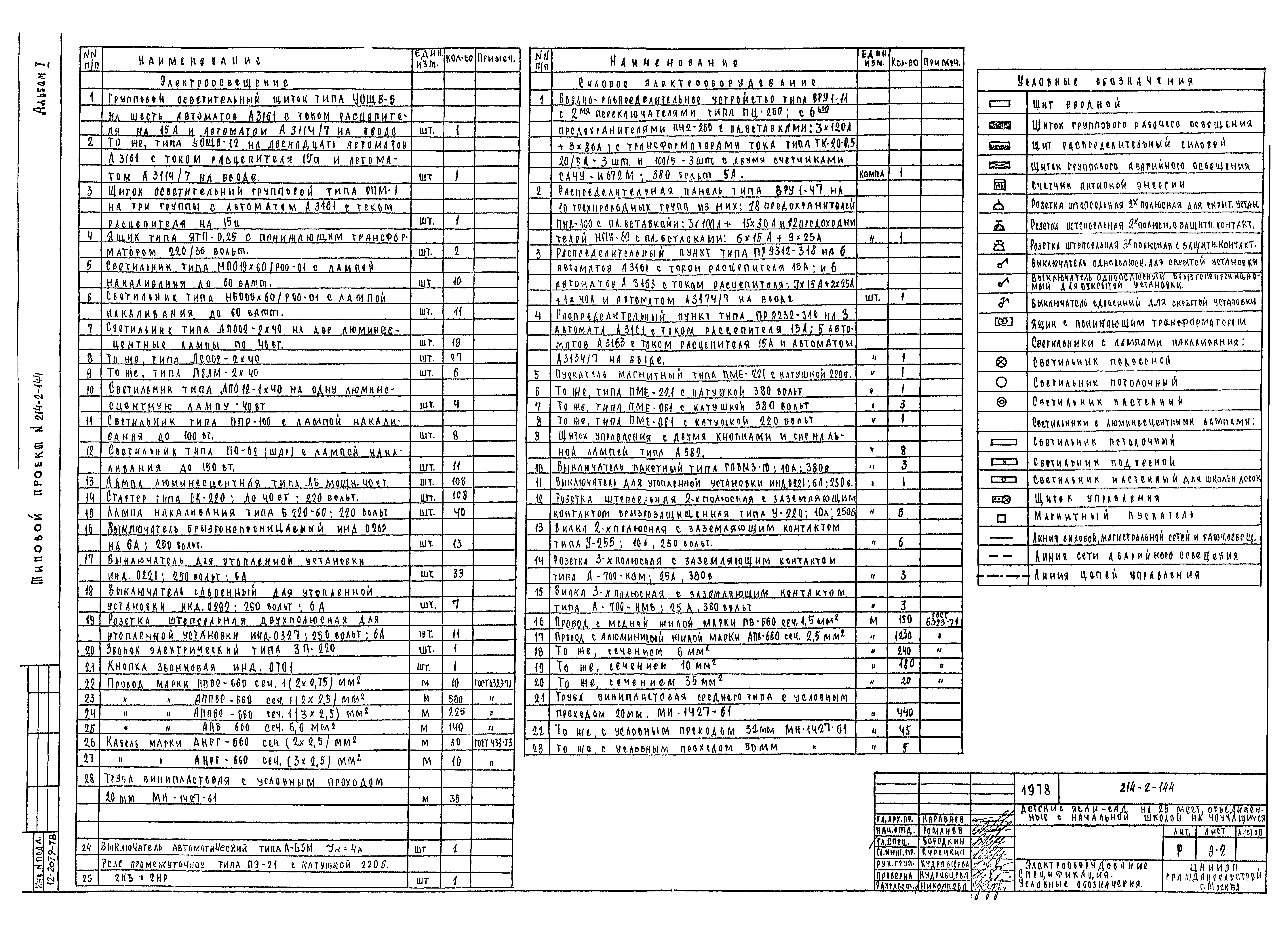 Типовой проект 214-2-144