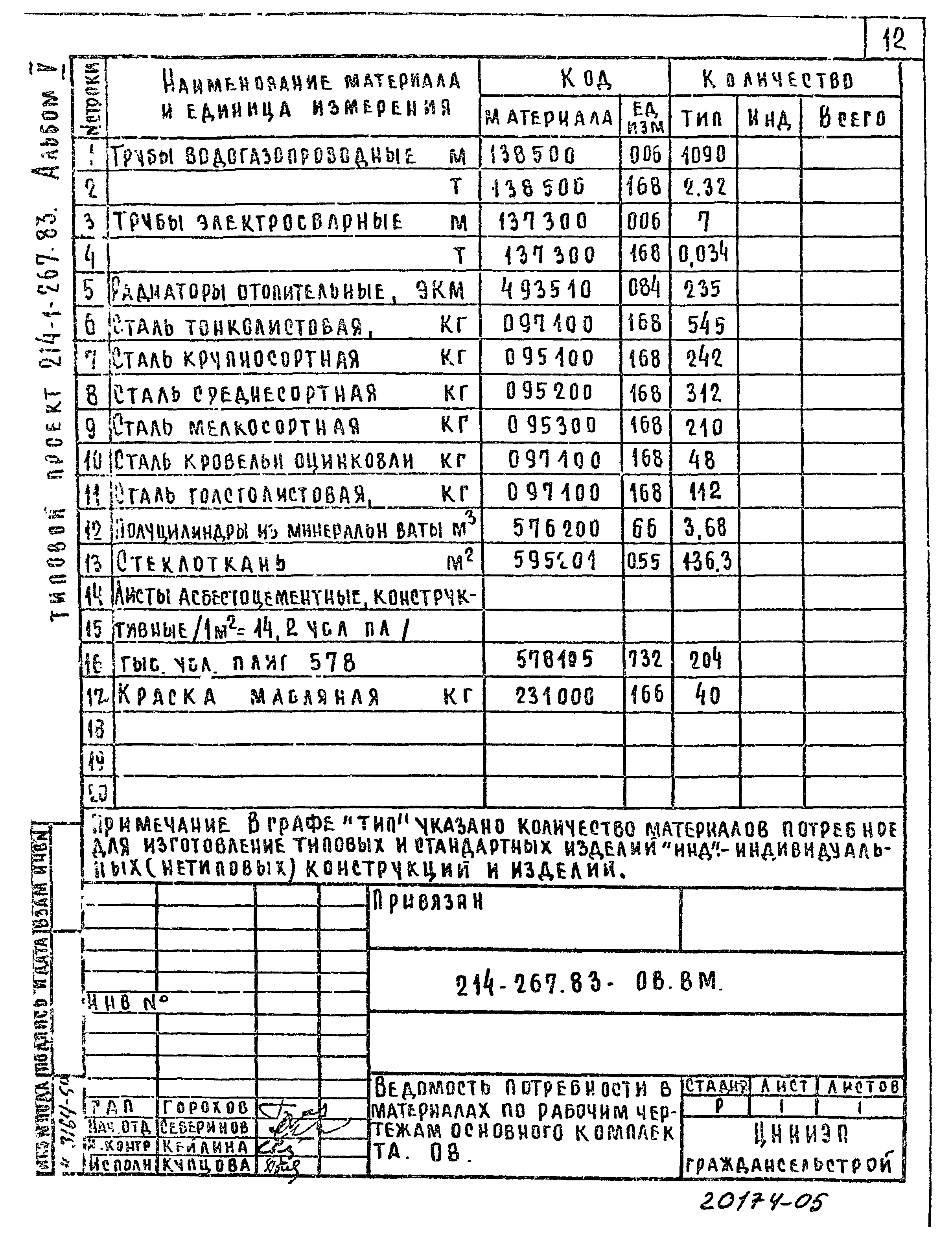 Типовой проект 214-1-267.83