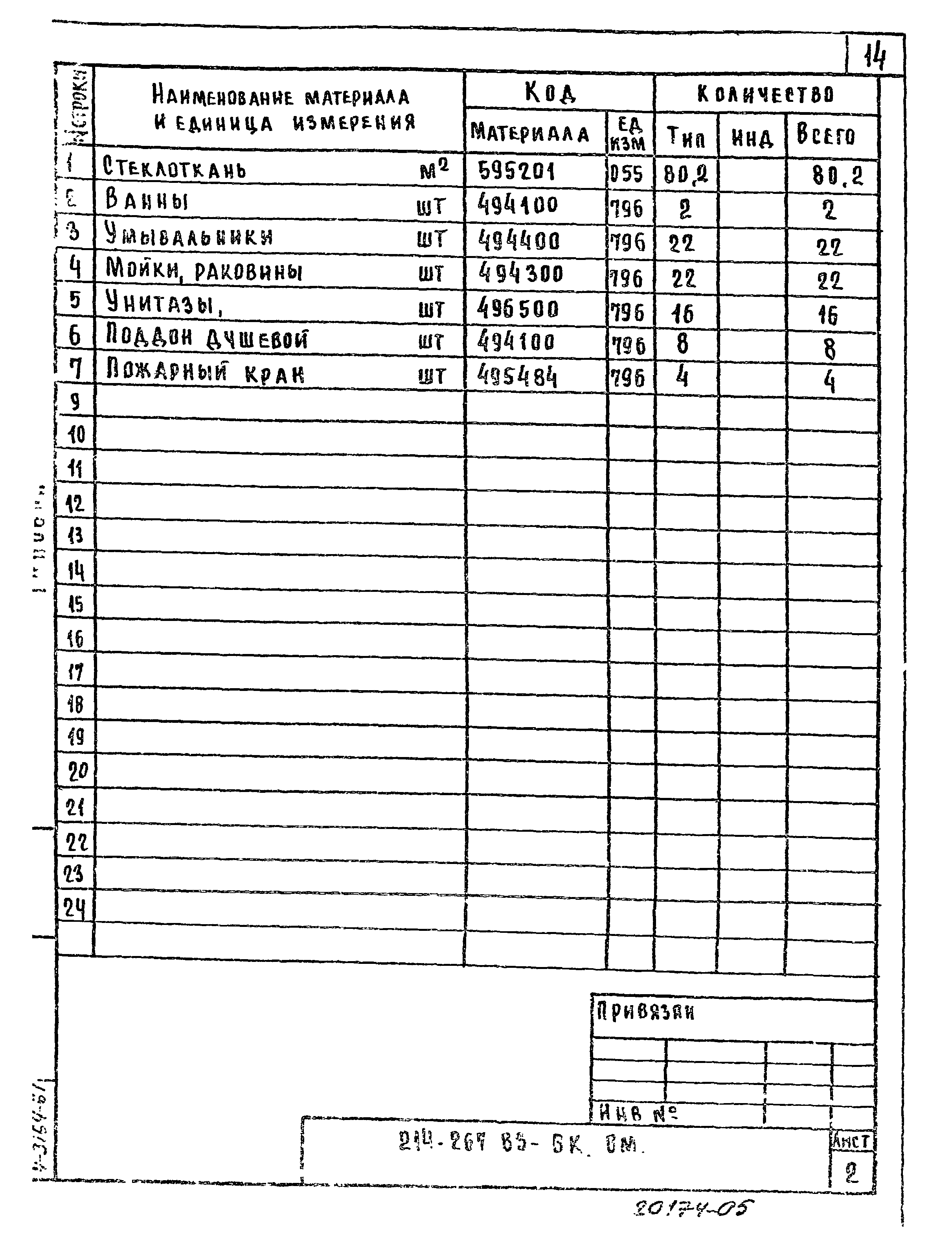Типовой проект 214-1-267.83