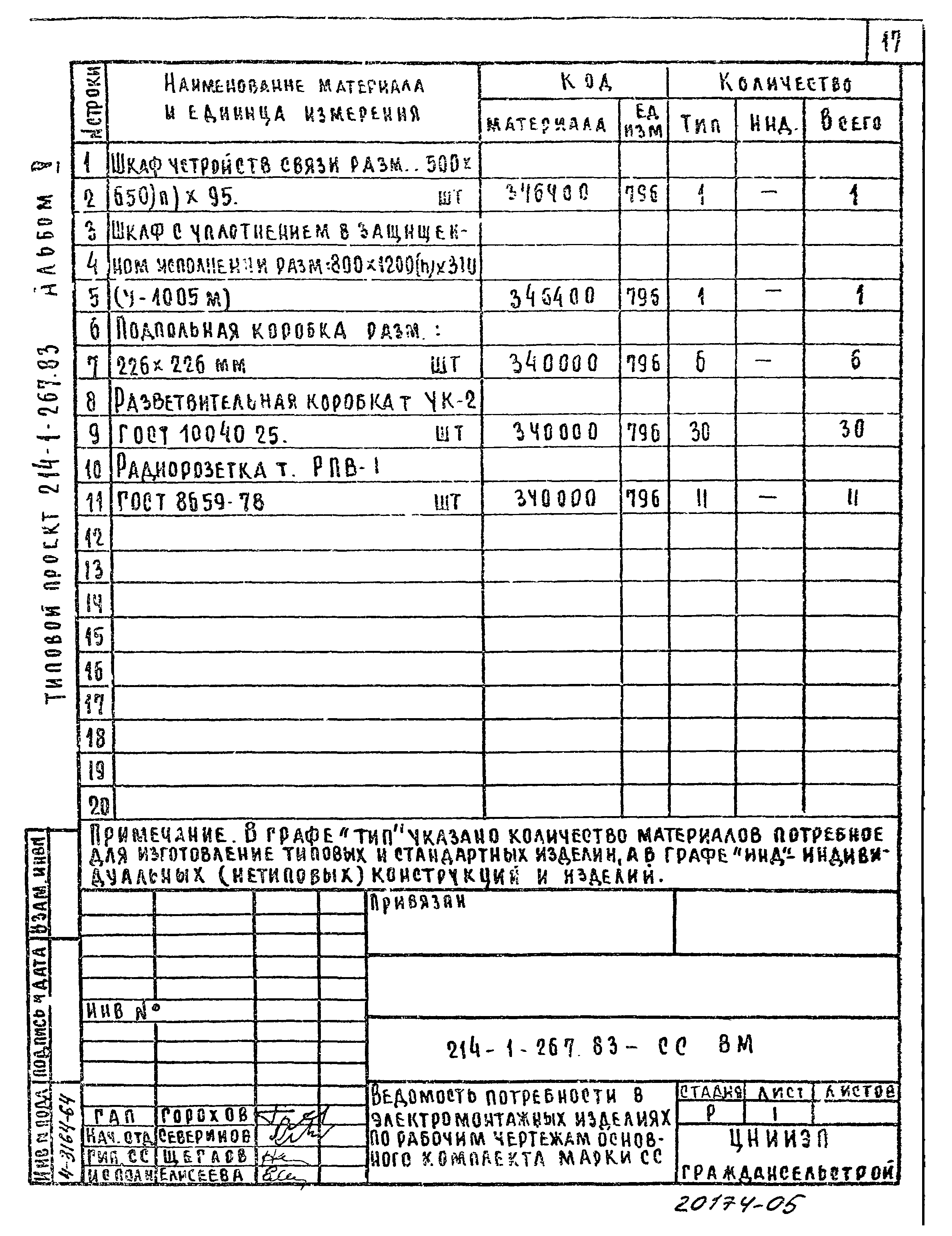Типовой проект 214-1-267.83