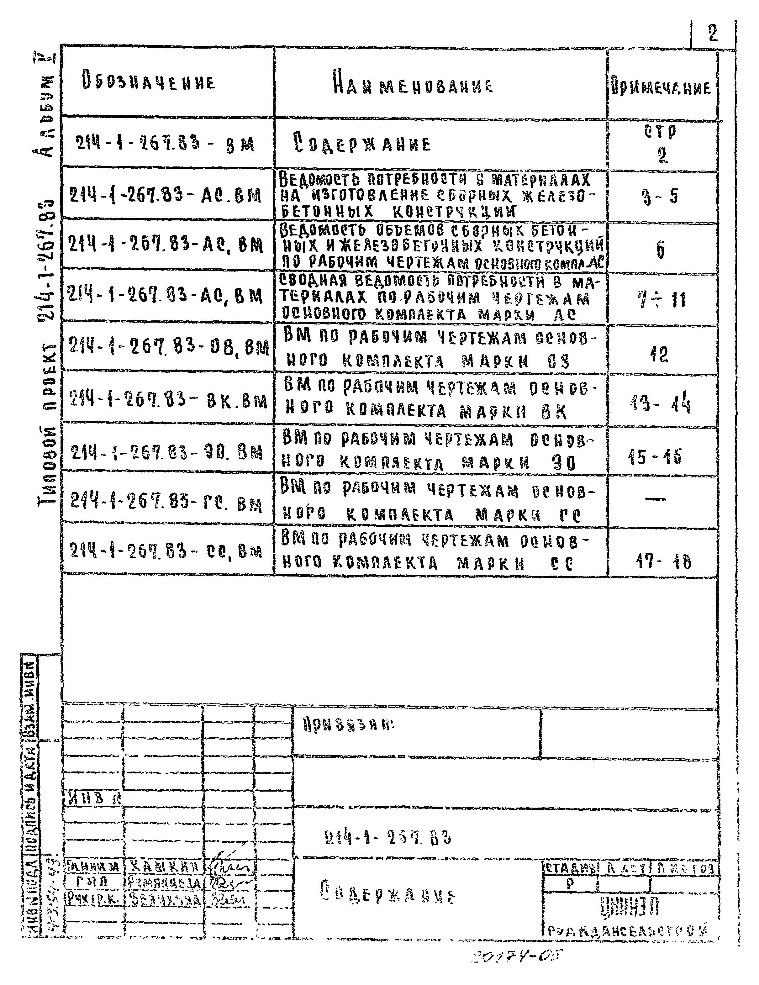 Типовой проект 214-1-267.83