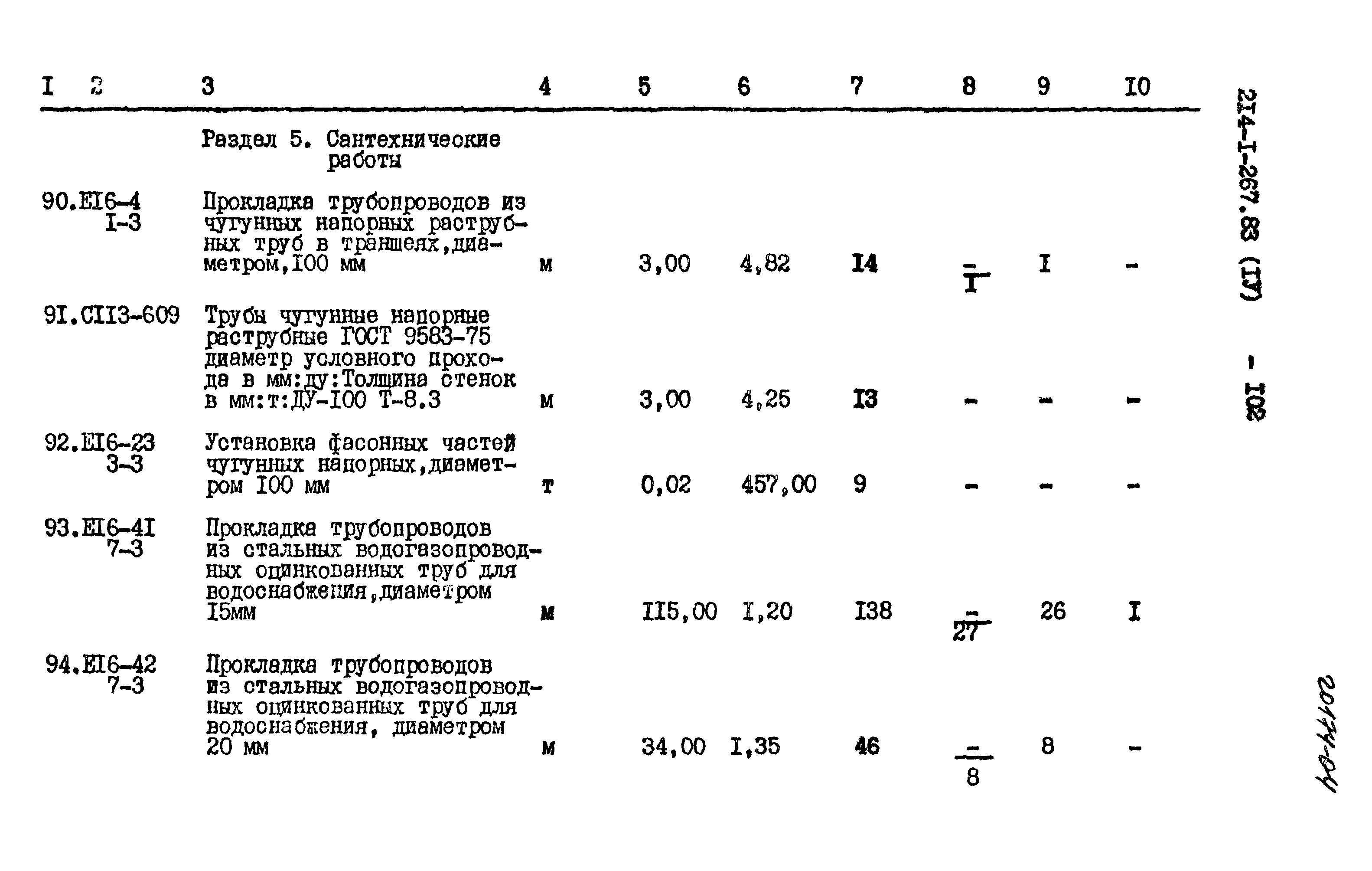 Типовой проект 214-1-267.83