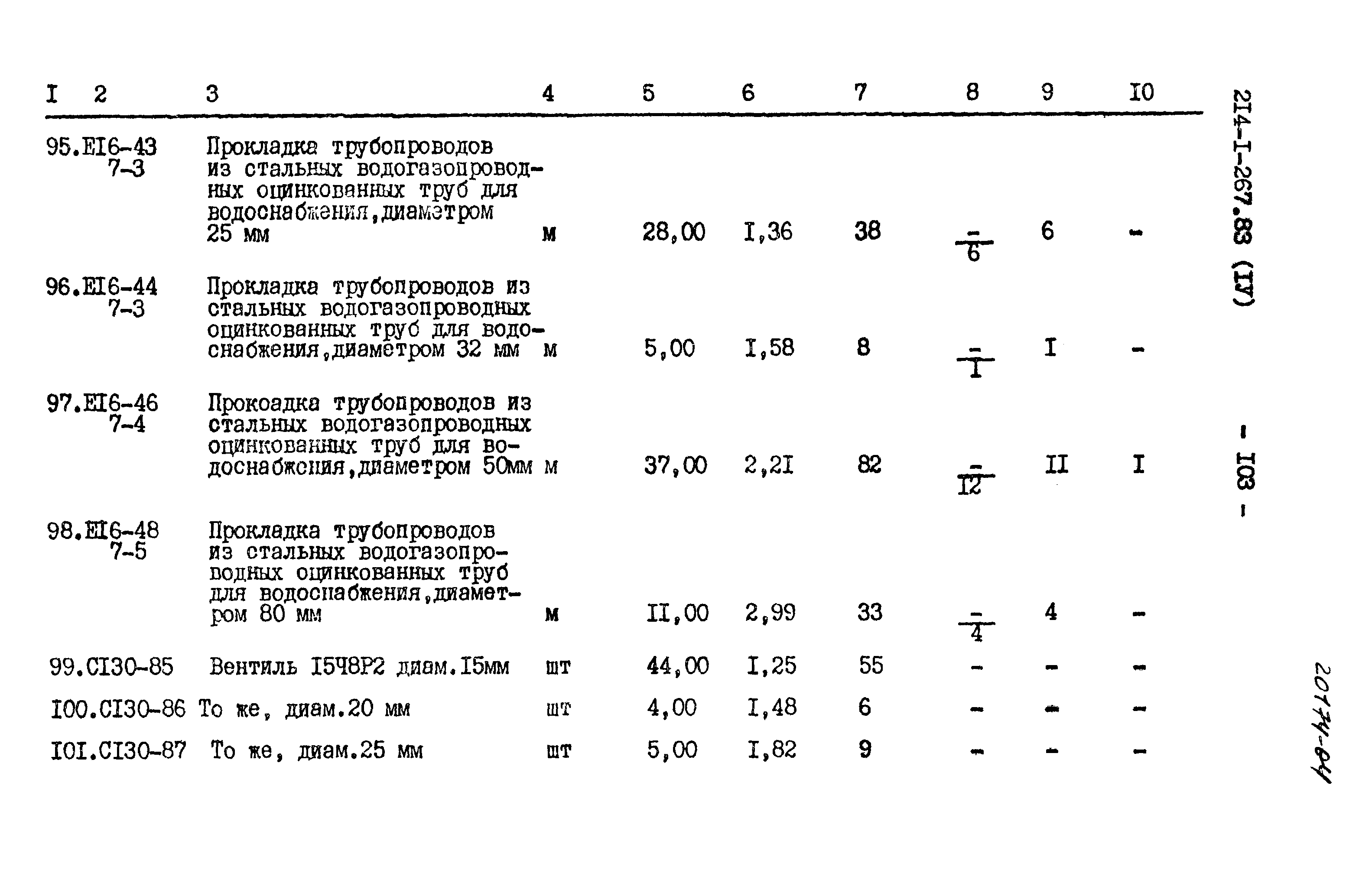 Типовой проект 214-1-267.83