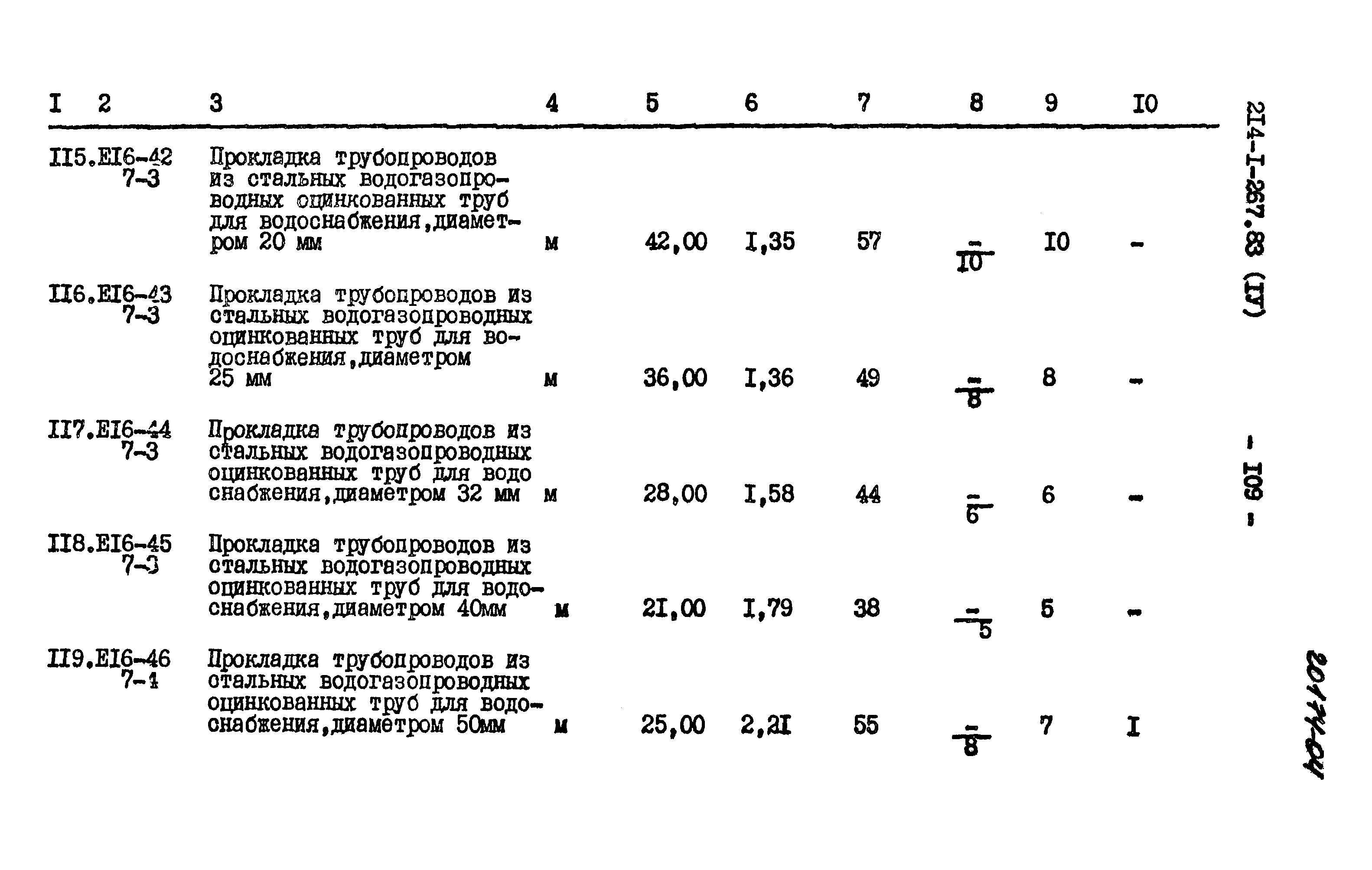 Типовой проект 214-1-267.83