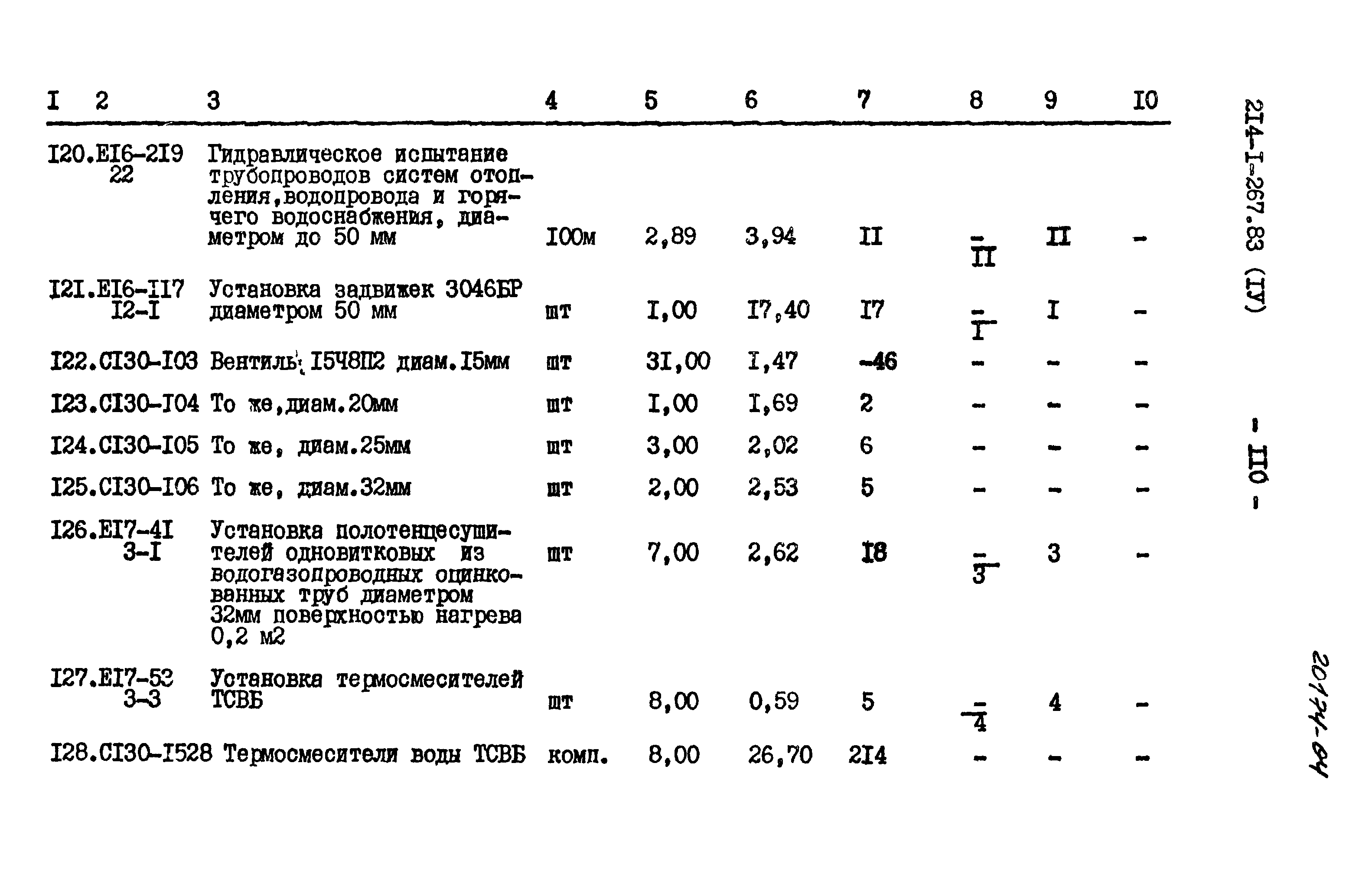 Типовой проект 214-1-267.83