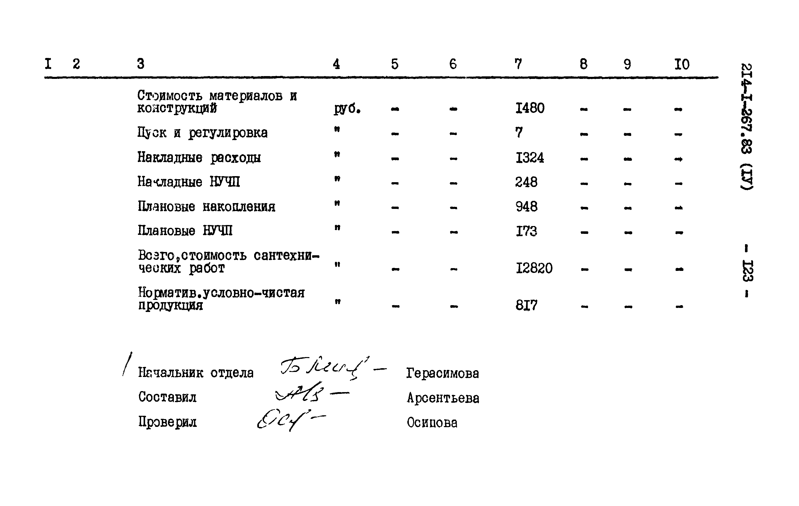 Типовой проект 214-1-267.83