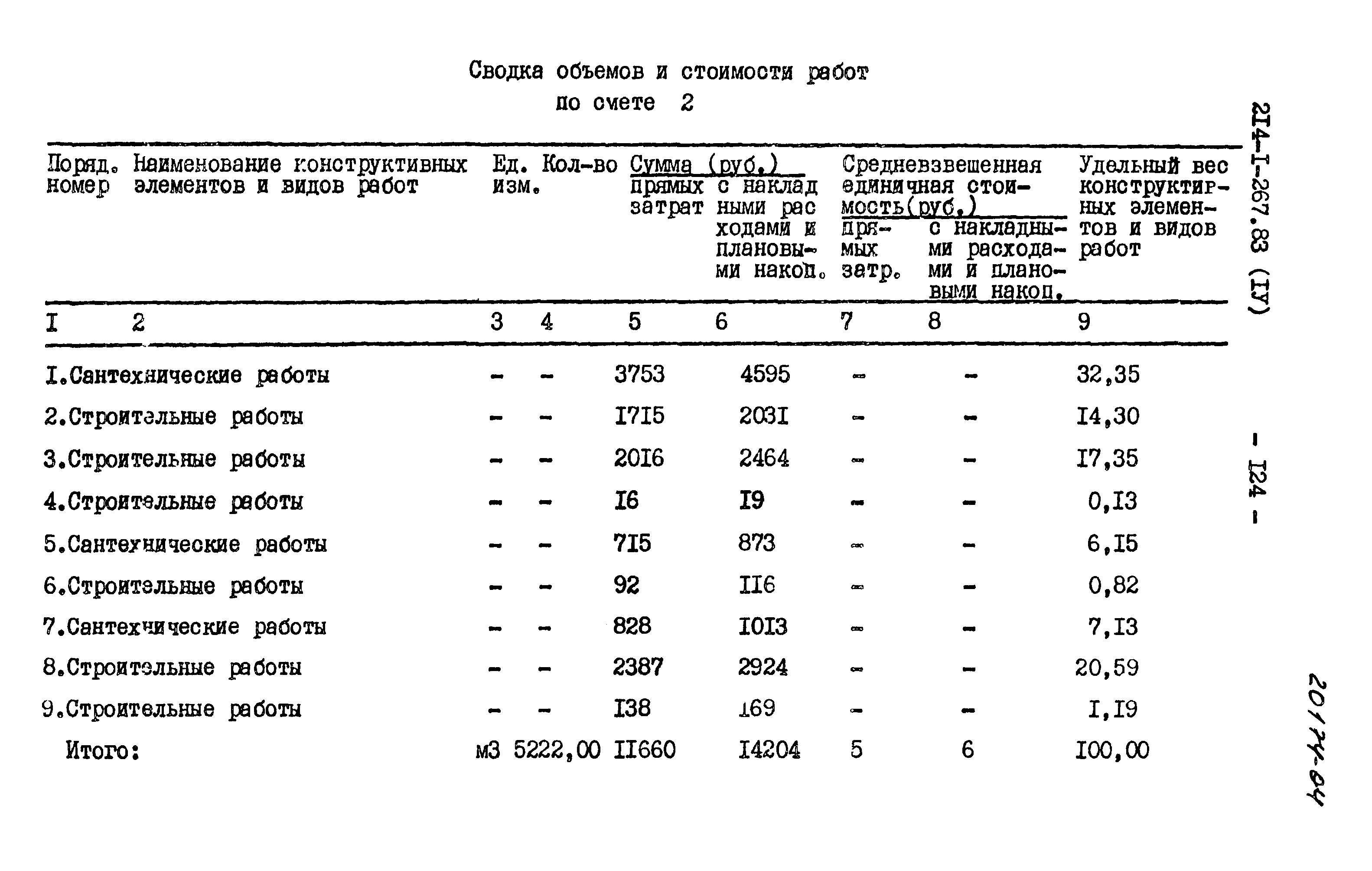 Типовой проект 214-1-267.83