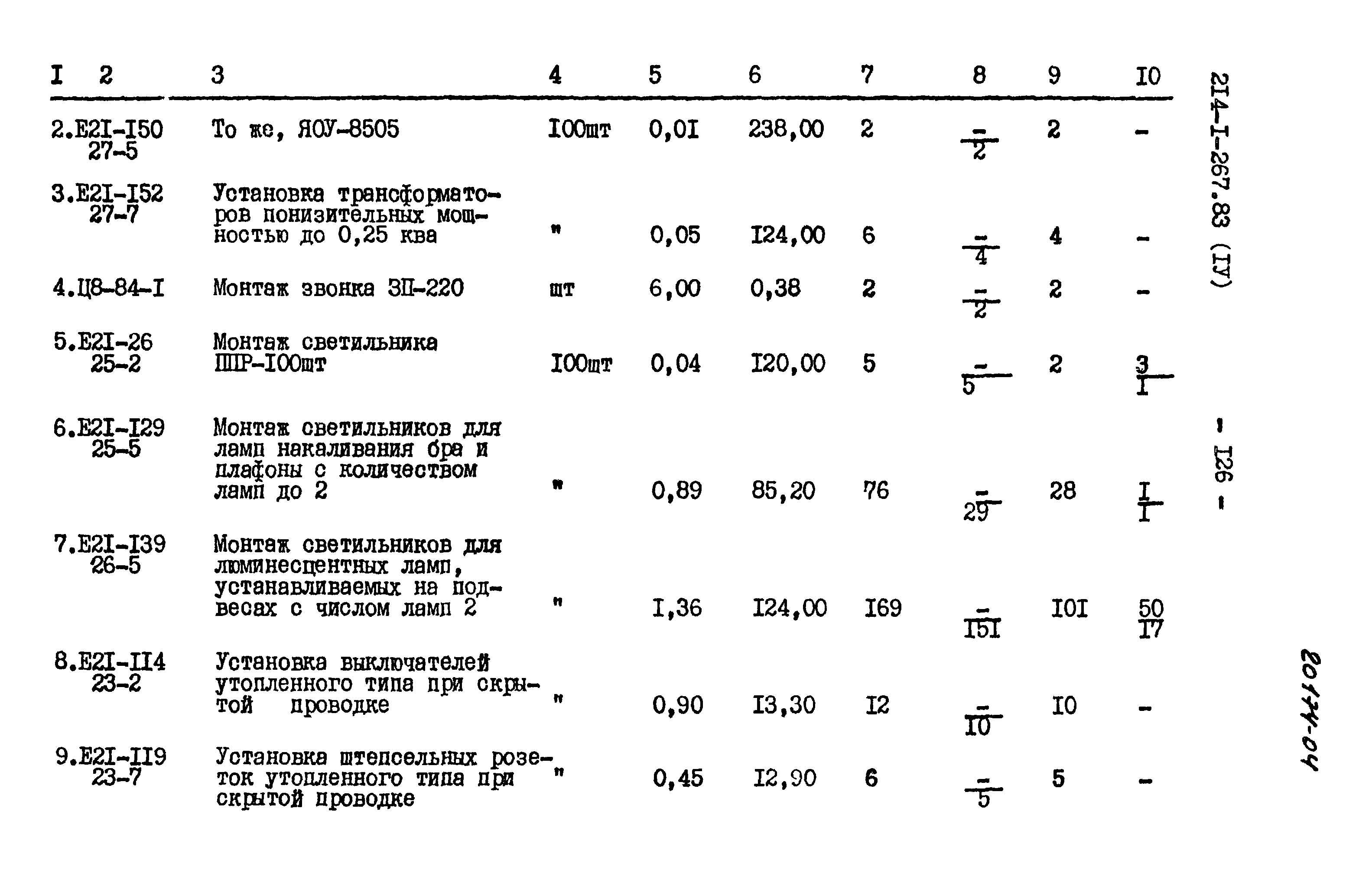 Типовой проект 214-1-267.83