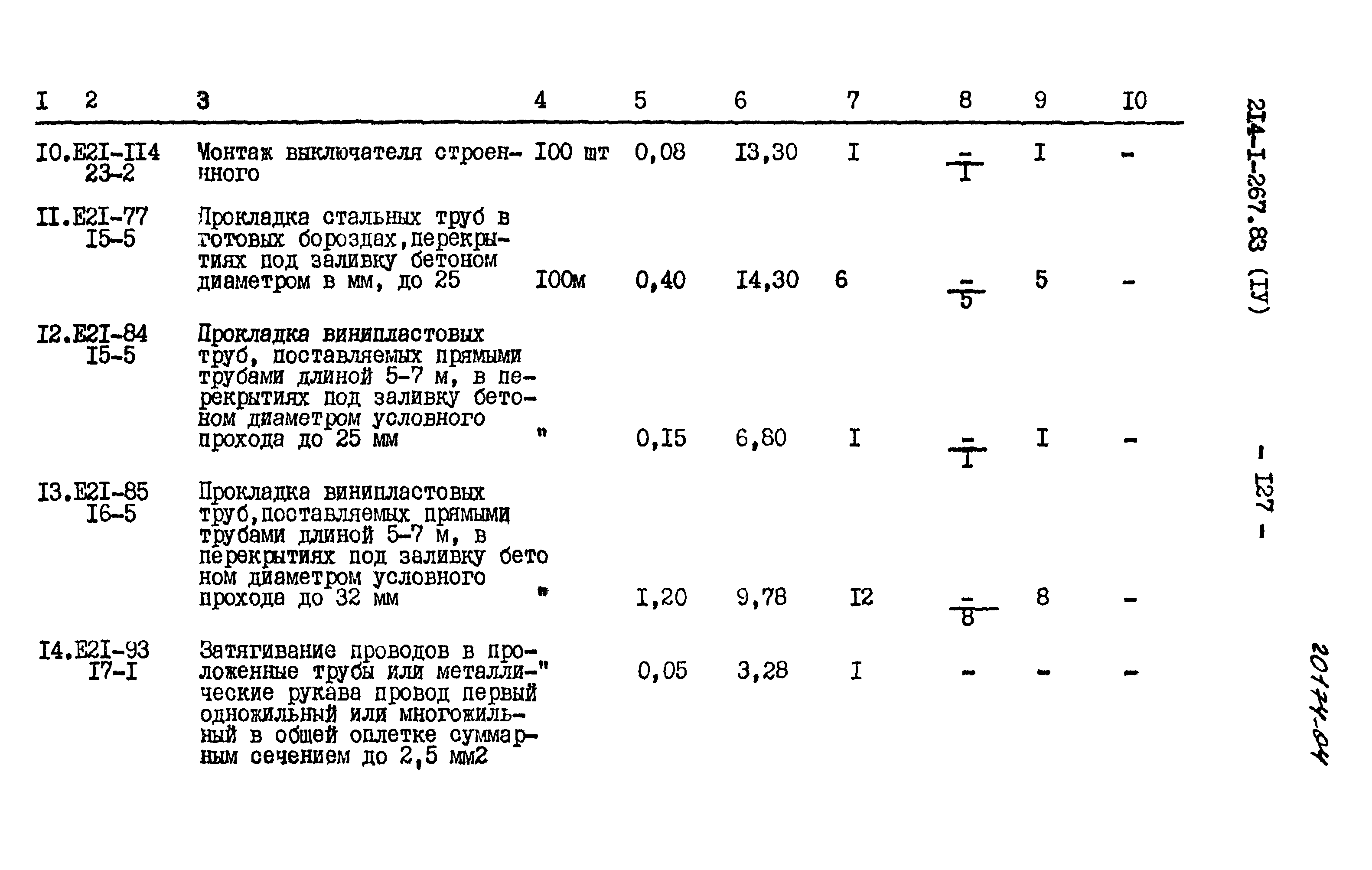 Типовой проект 214-1-267.83
