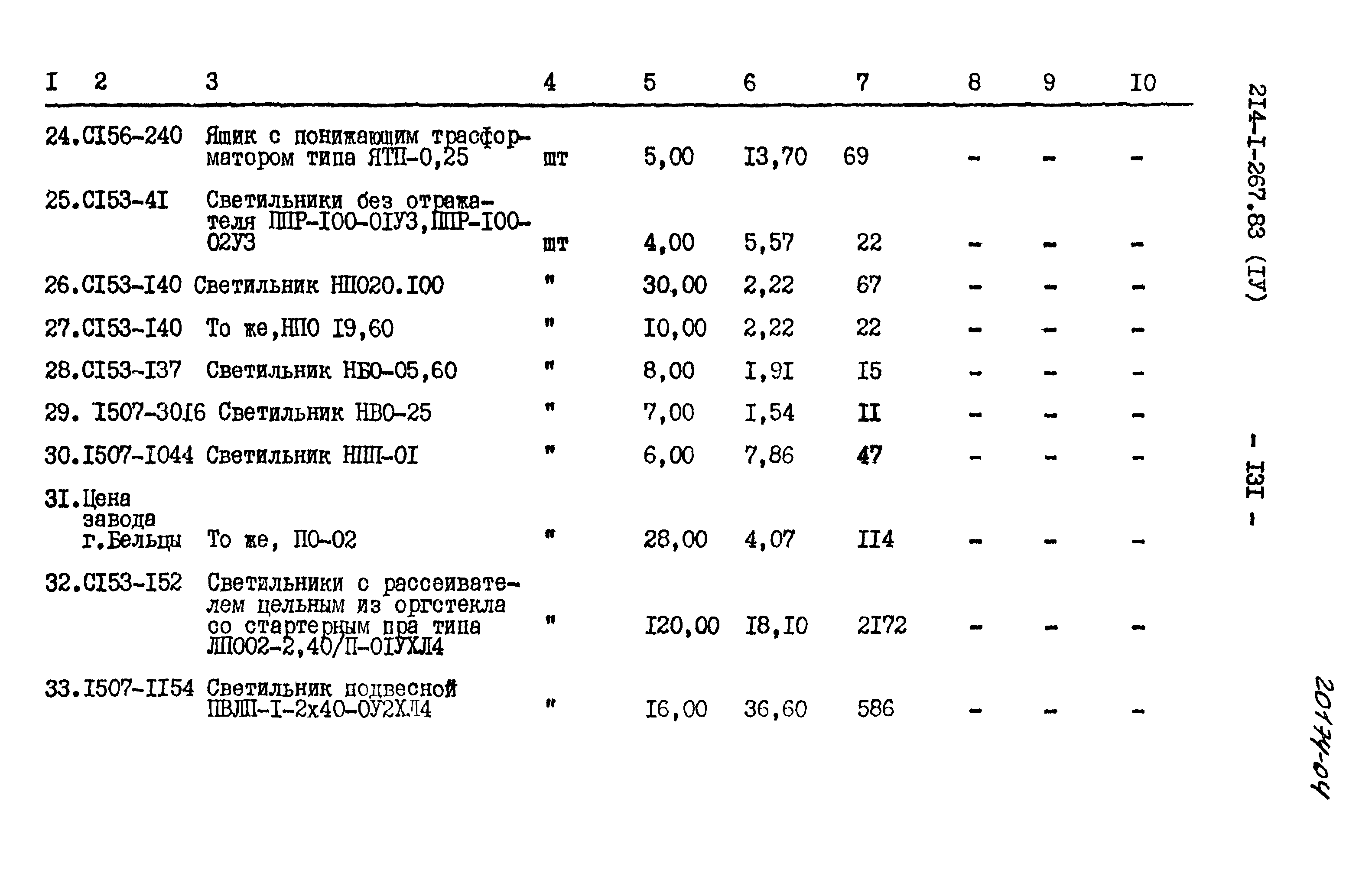 Типовой проект 214-1-267.83