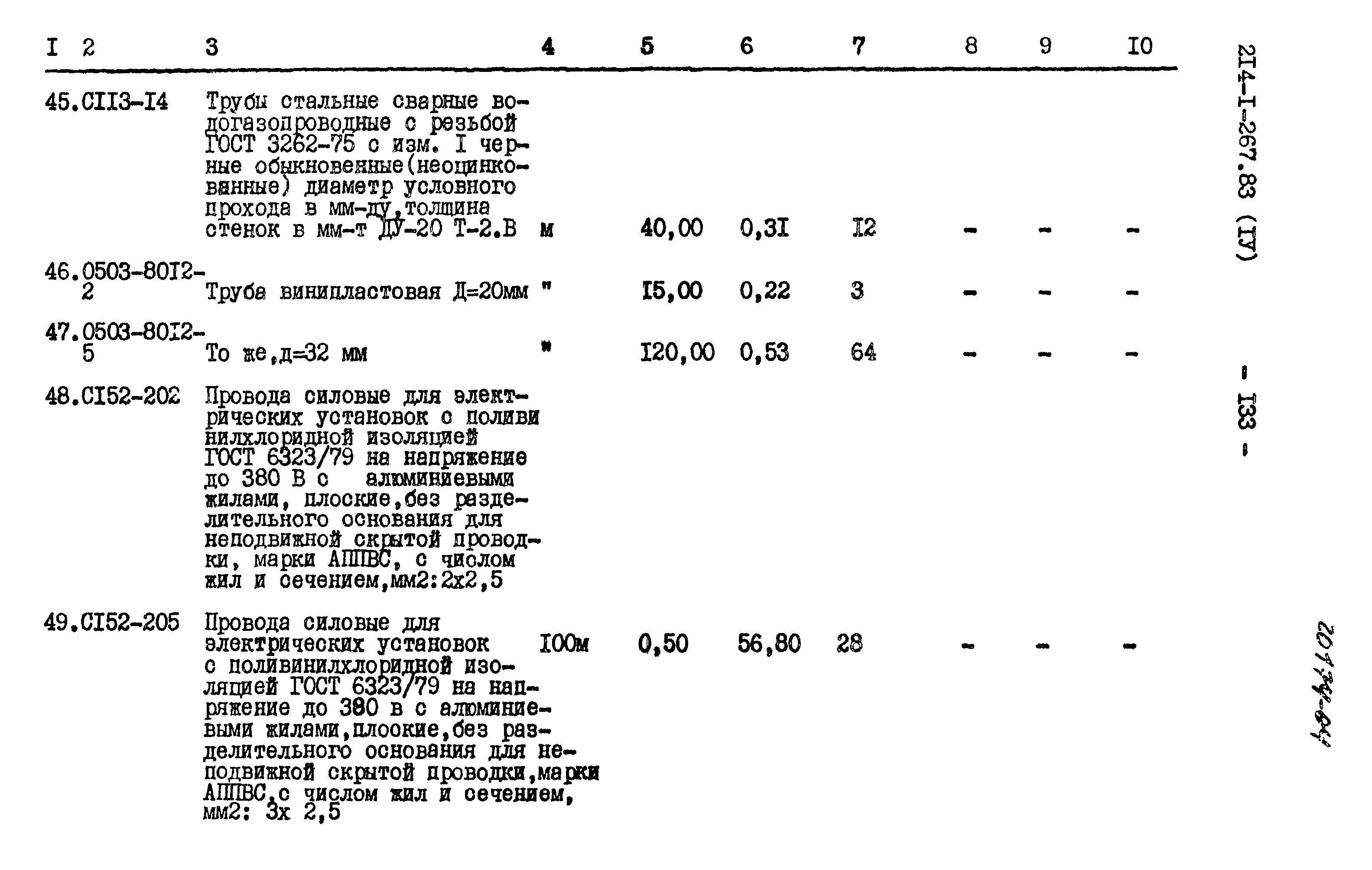 Типовой проект 214-1-267.83