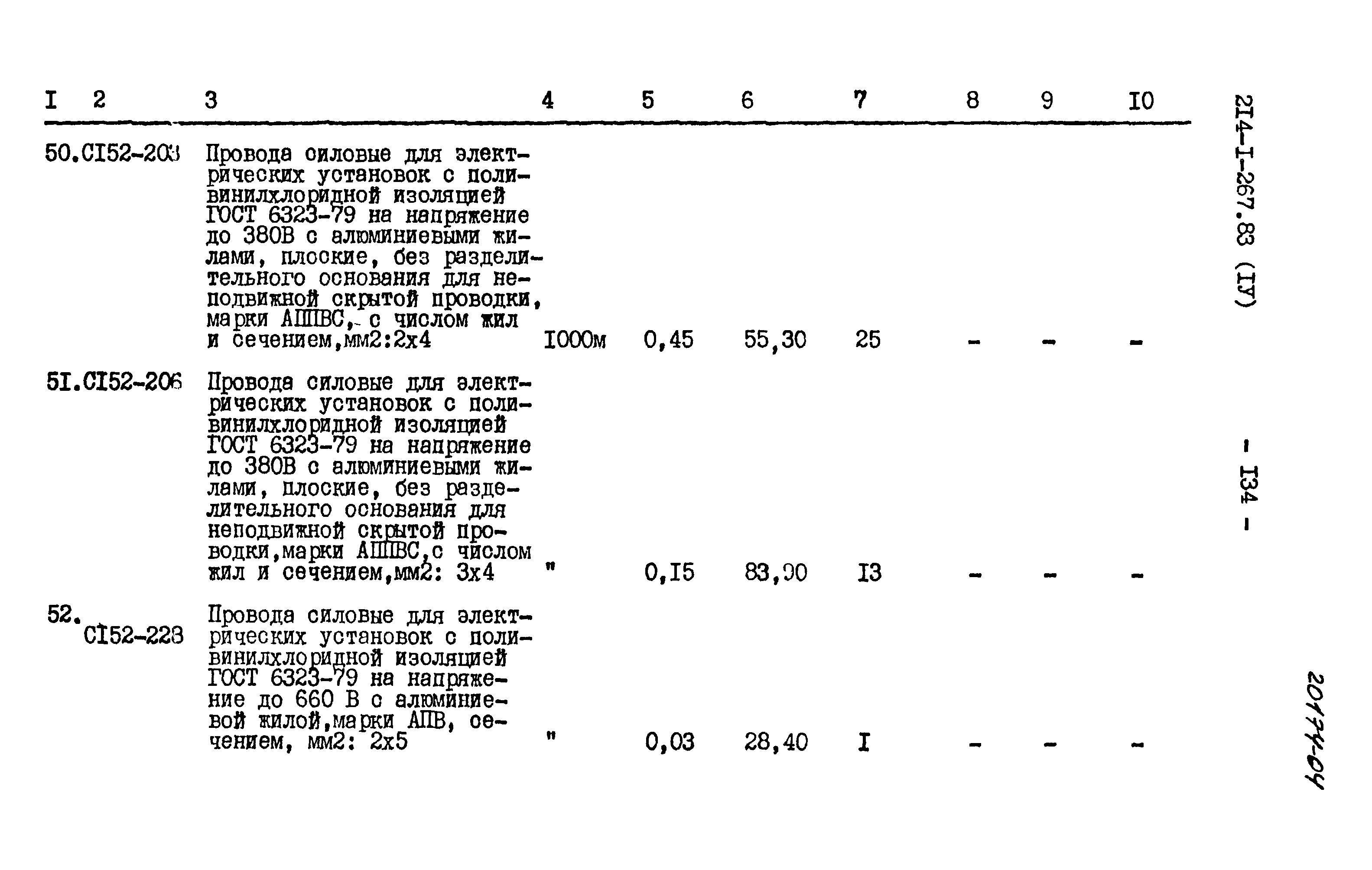 Типовой проект 214-1-267.83