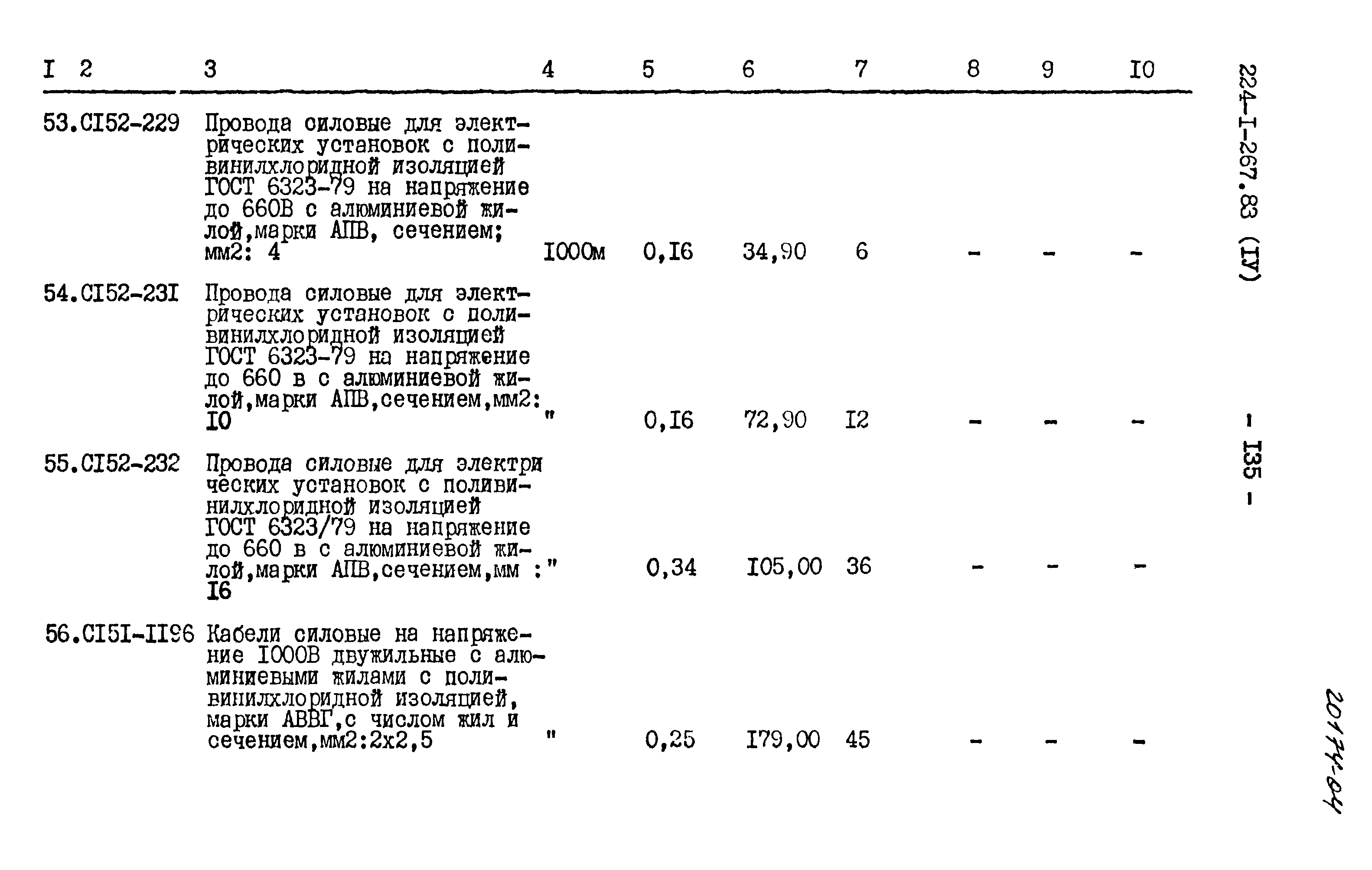 Типовой проект 214-1-267.83