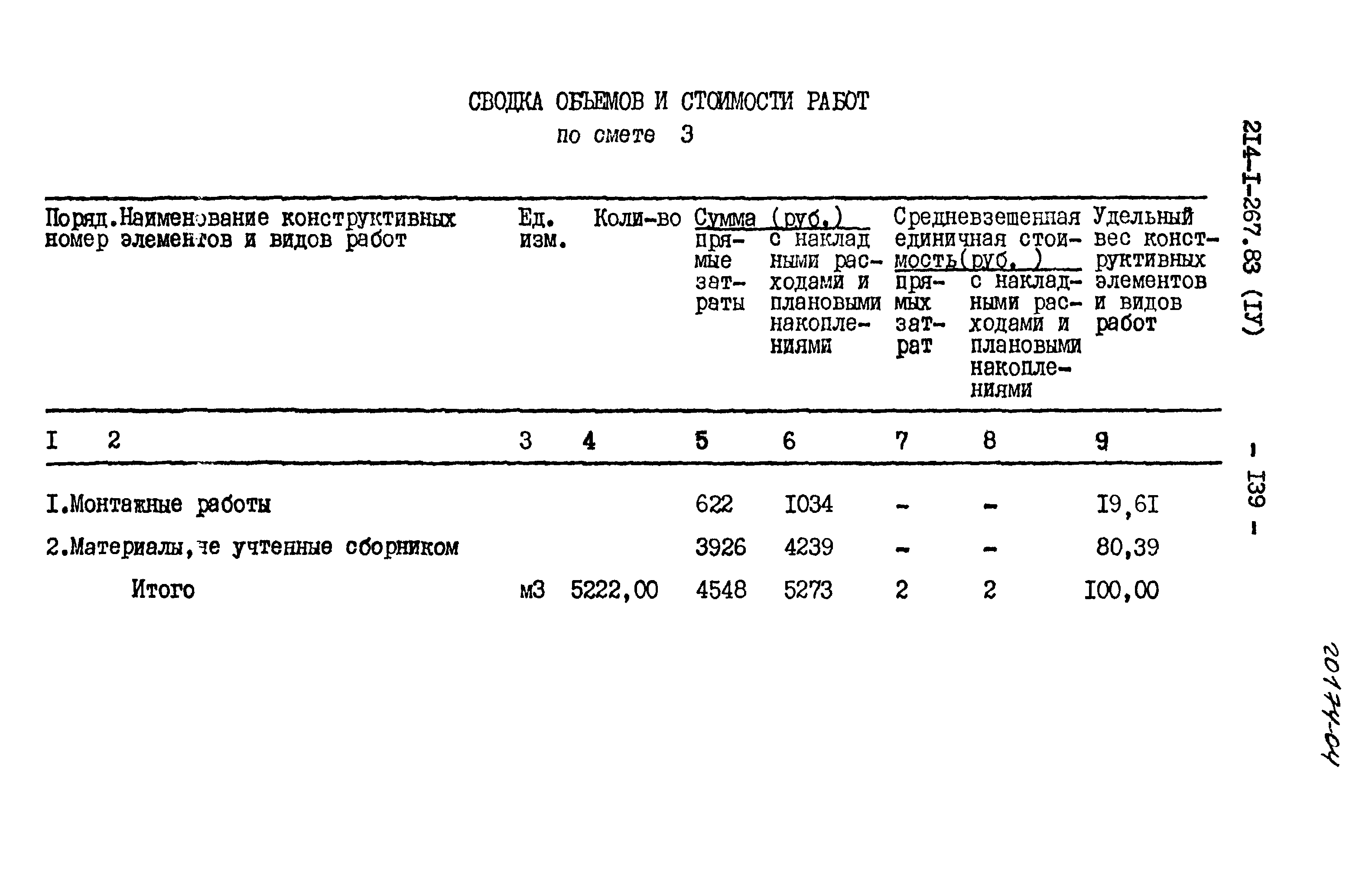 Типовой проект 214-1-267.83