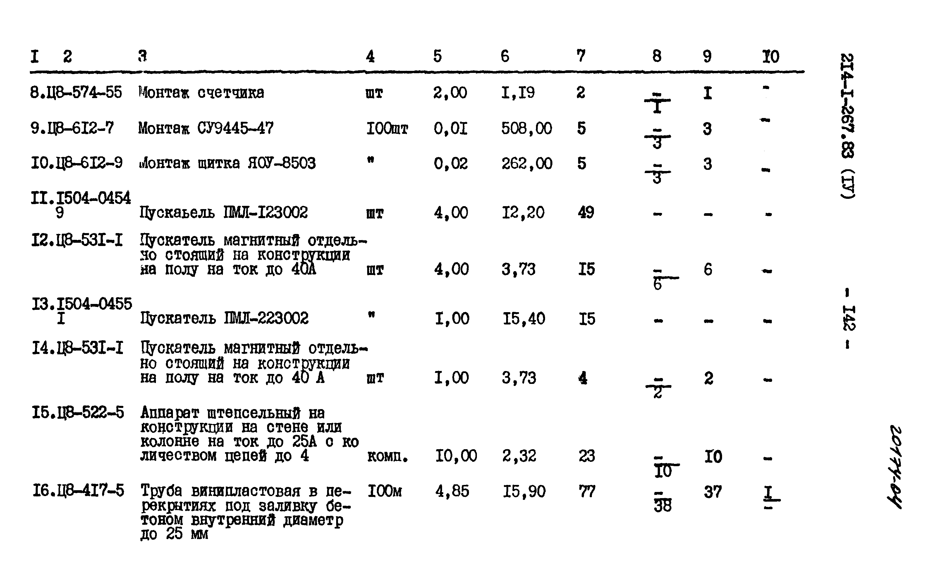 Типовой проект 214-1-267.83