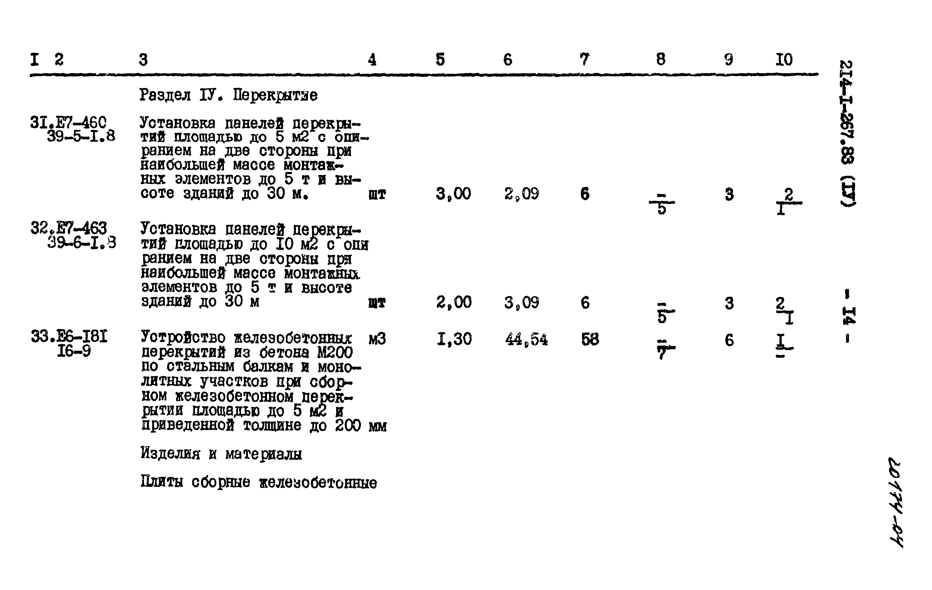 Типовой проект 214-1-267.83
