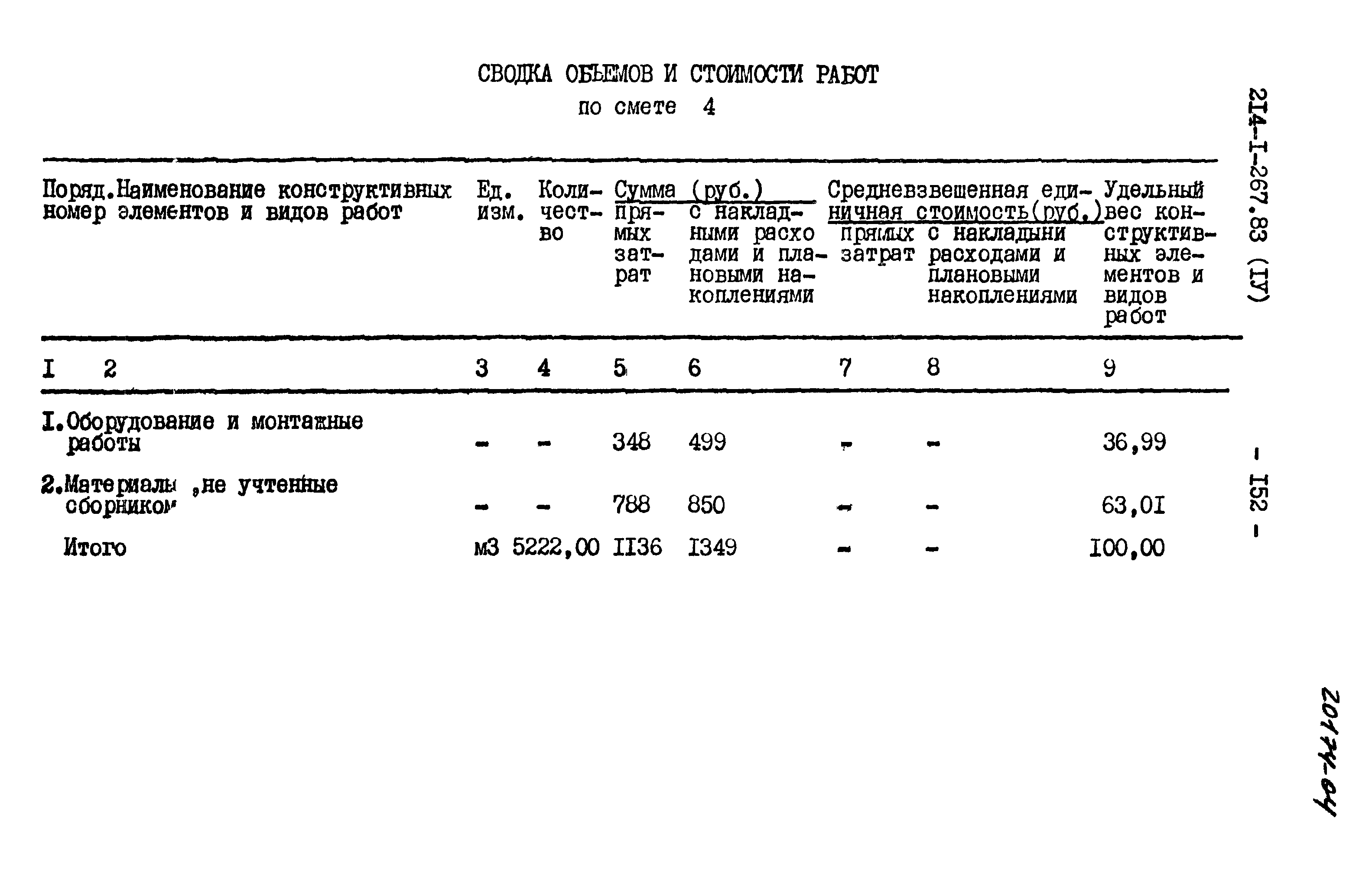 Типовой проект 214-1-267.83