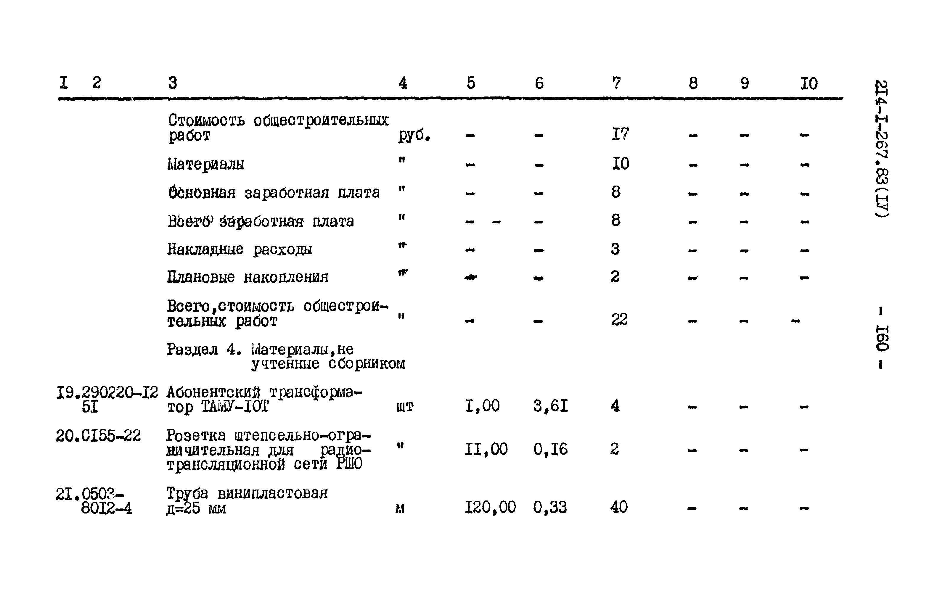 Типовой проект 214-1-267.83
