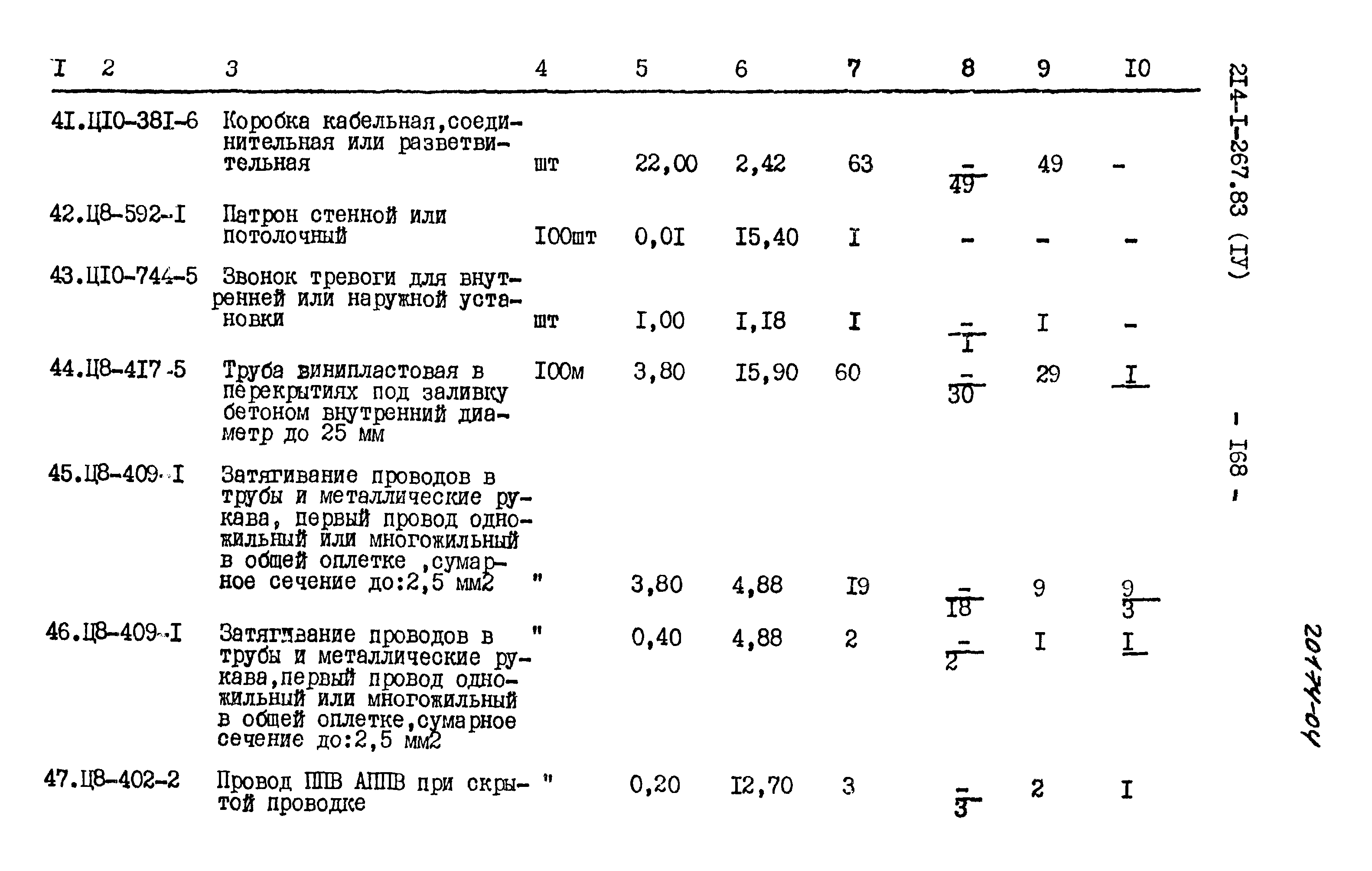 Типовой проект 214-1-267.83