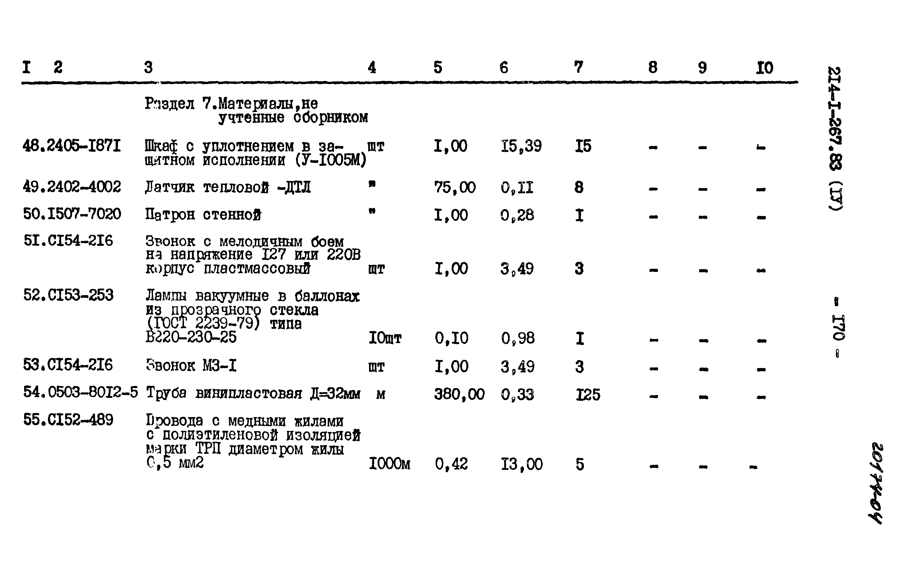 Типовой проект 214-1-267.83