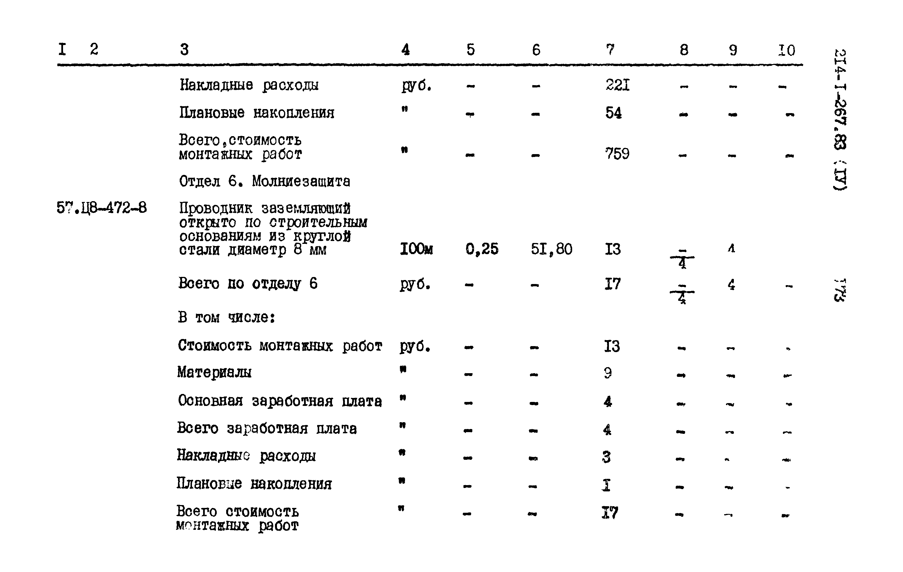 Типовой проект 214-1-267.83