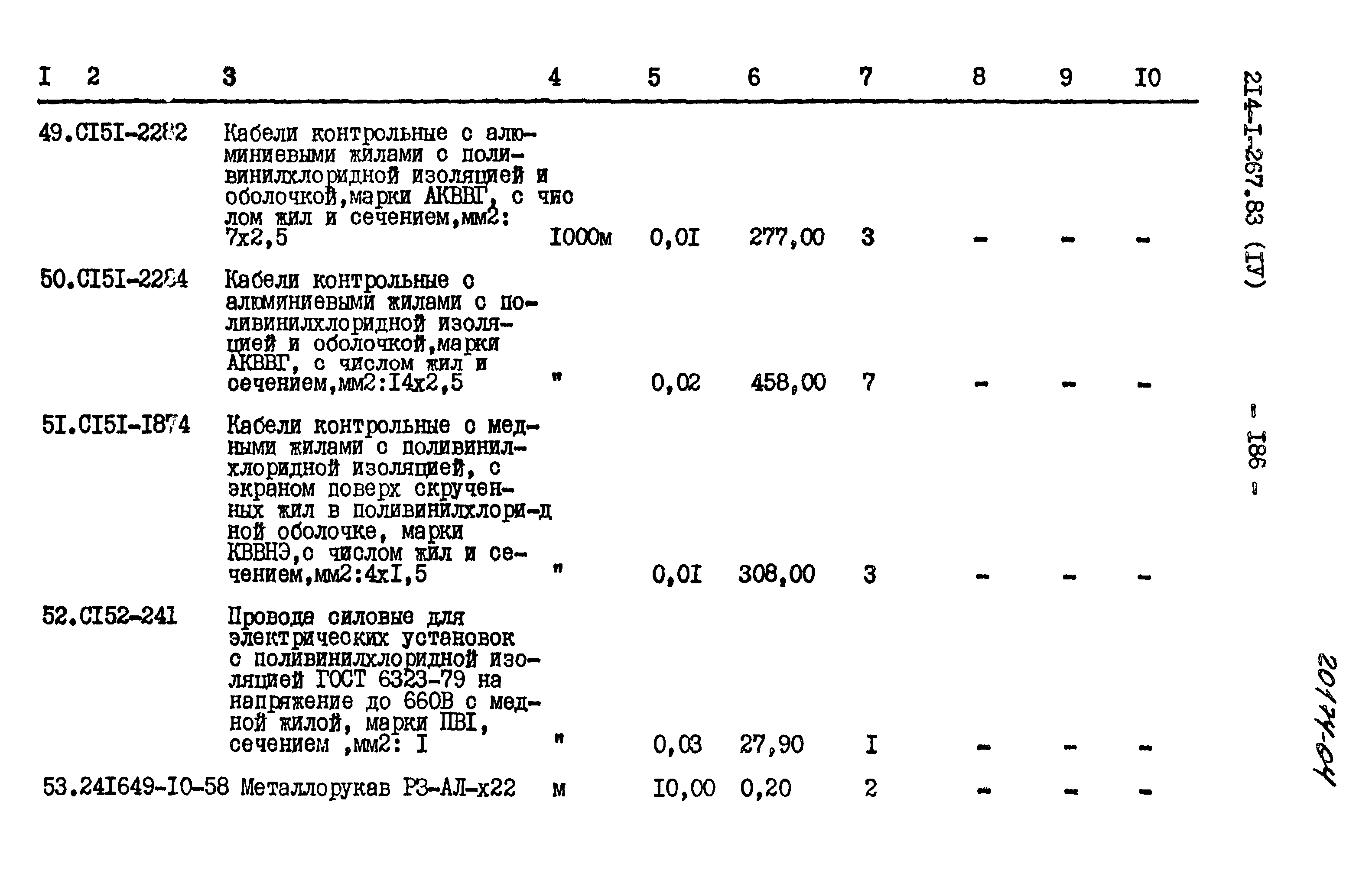Типовой проект 214-1-267.83