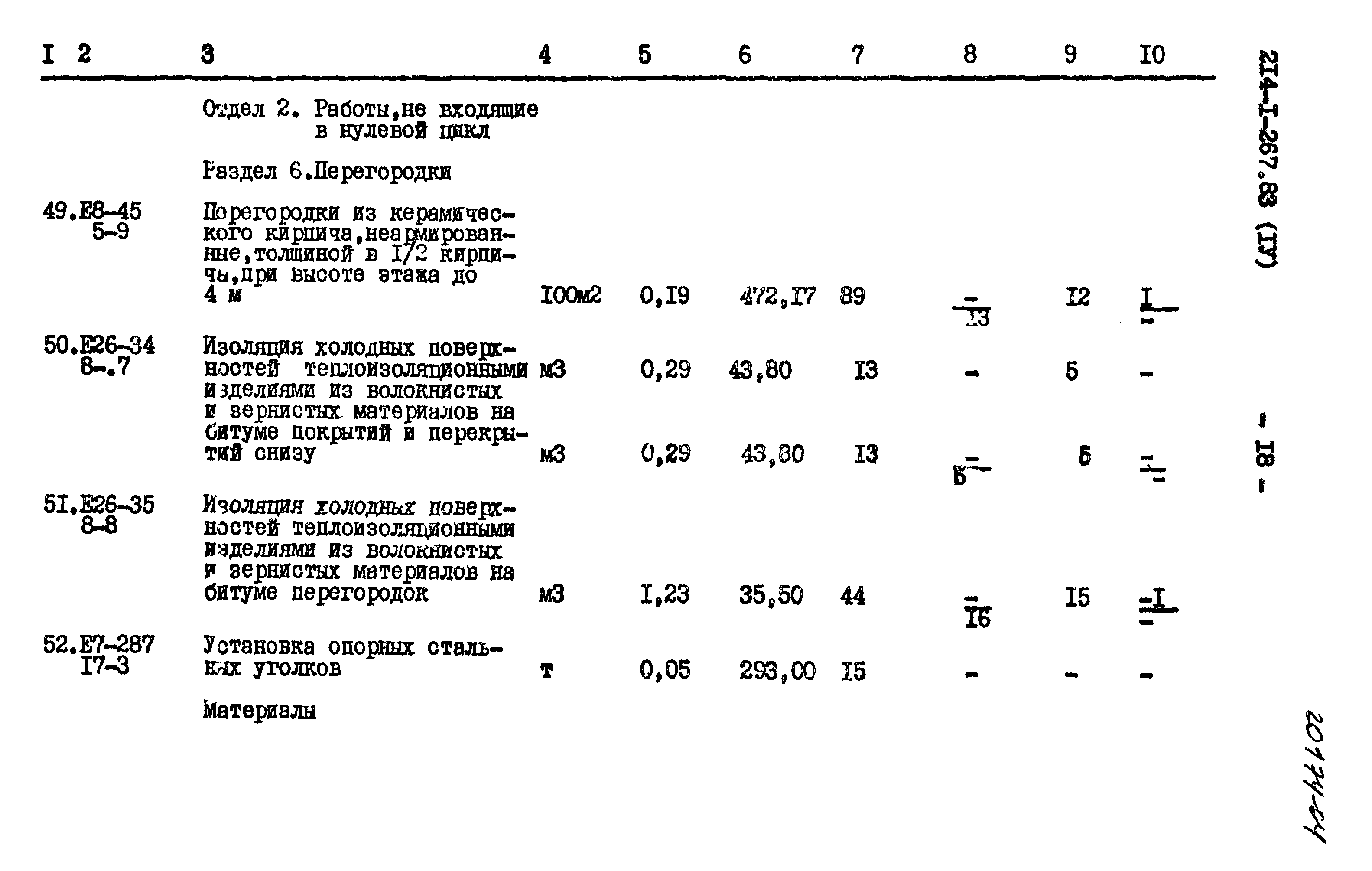 Типовой проект 214-1-267.83