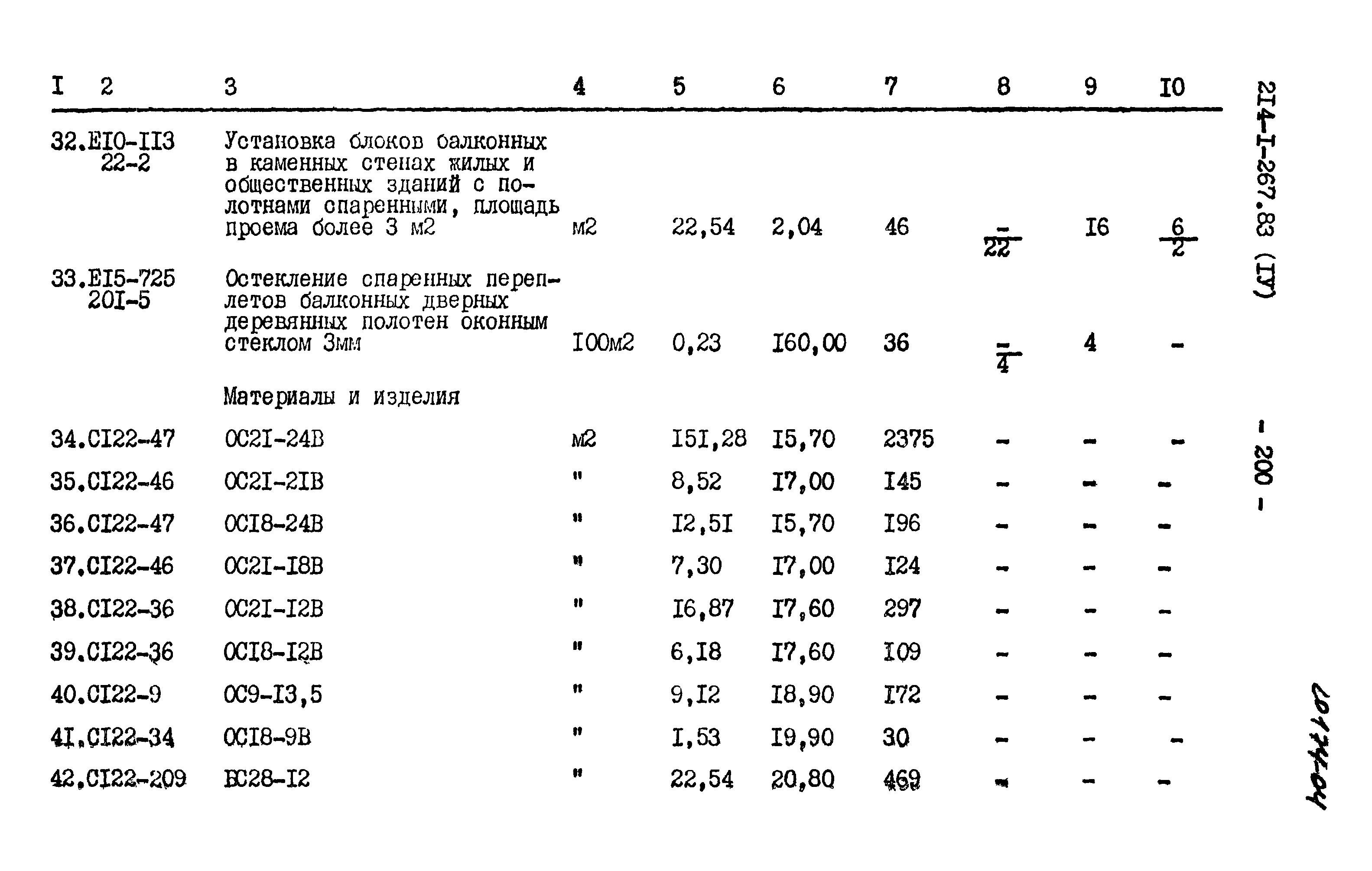 Типовой проект 214-1-267.83