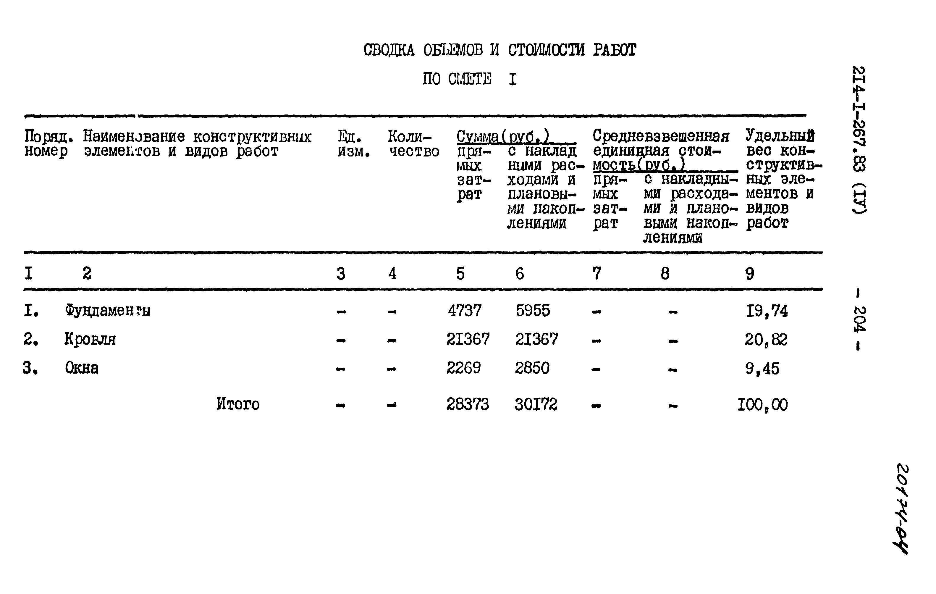 Типовой проект 214-1-267.83
