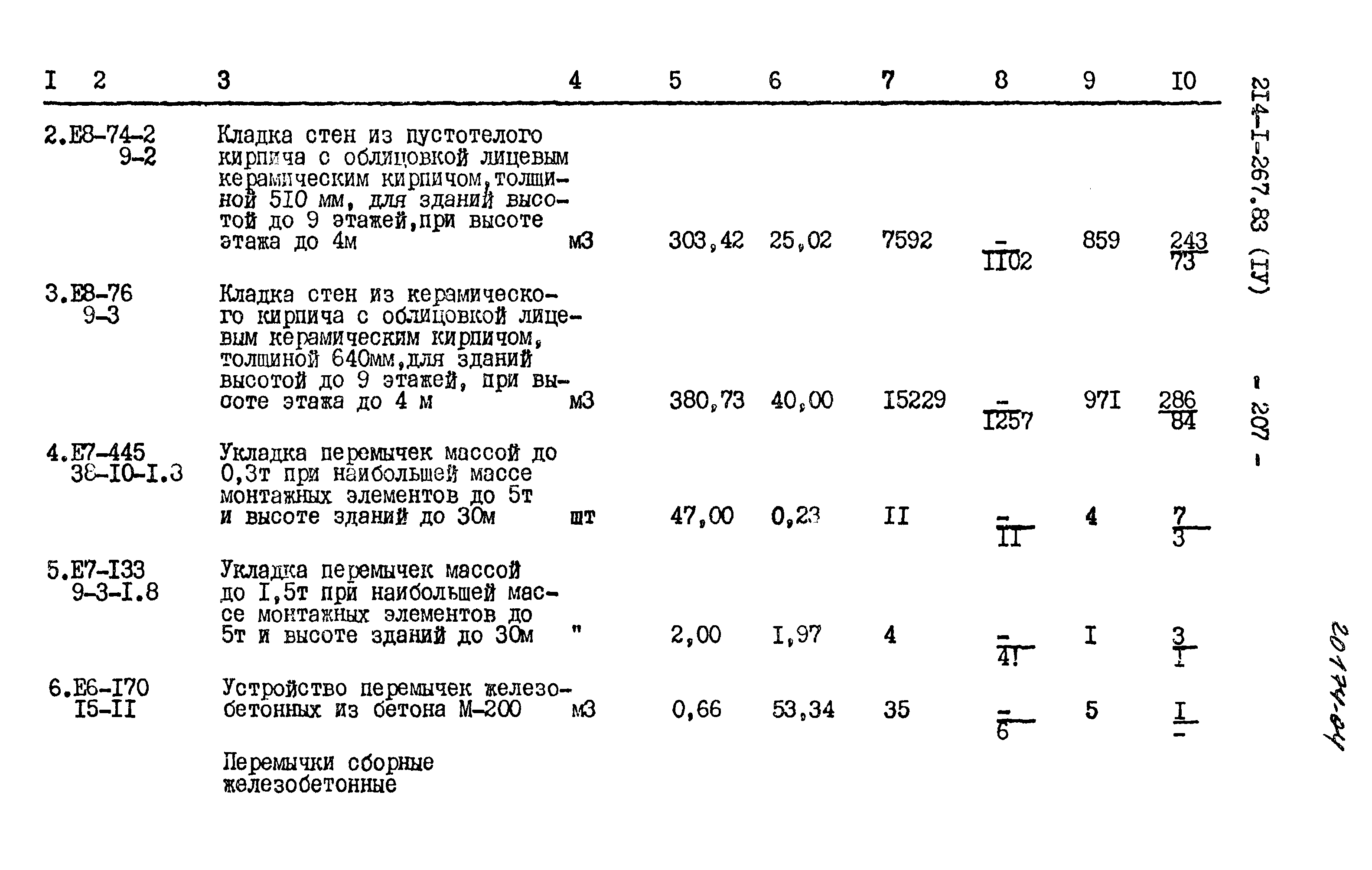 Типовой проект 214-1-267.83