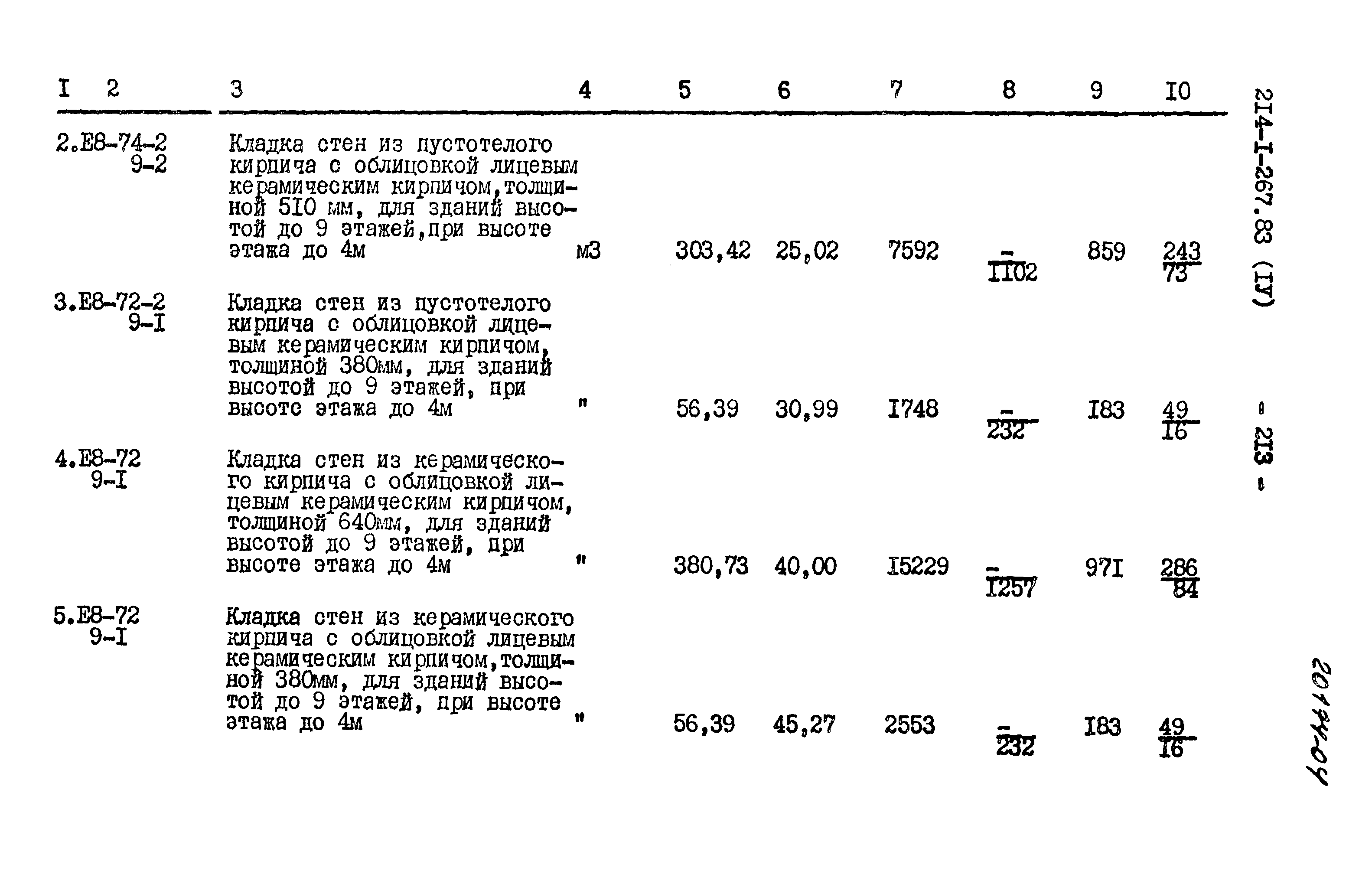 Типовой проект 214-1-267.83