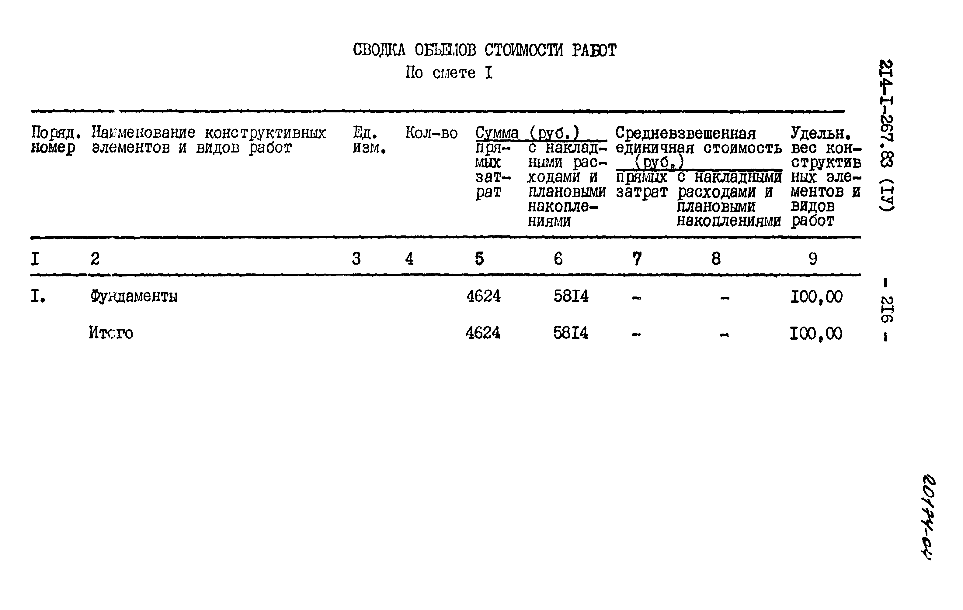 Типовой проект 214-1-267.83