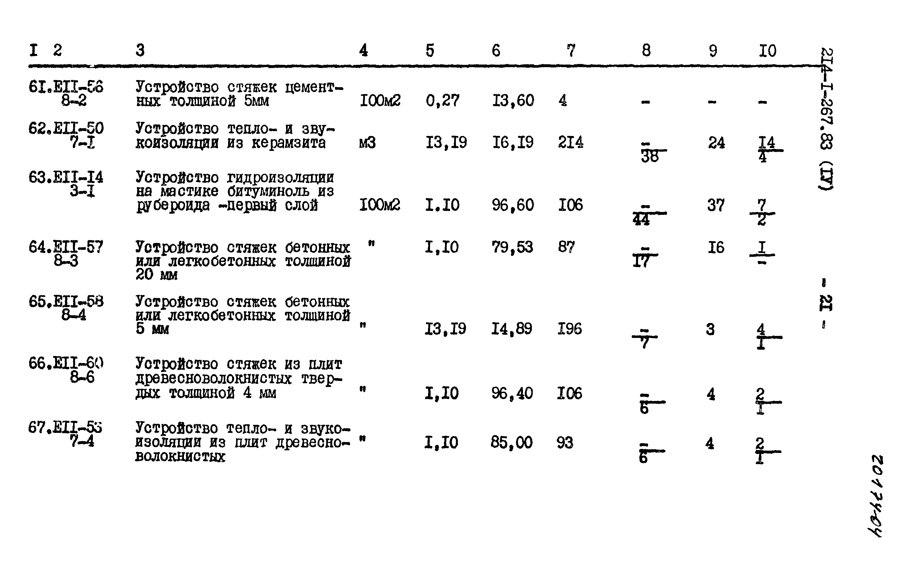 Типовой проект 214-1-267.83