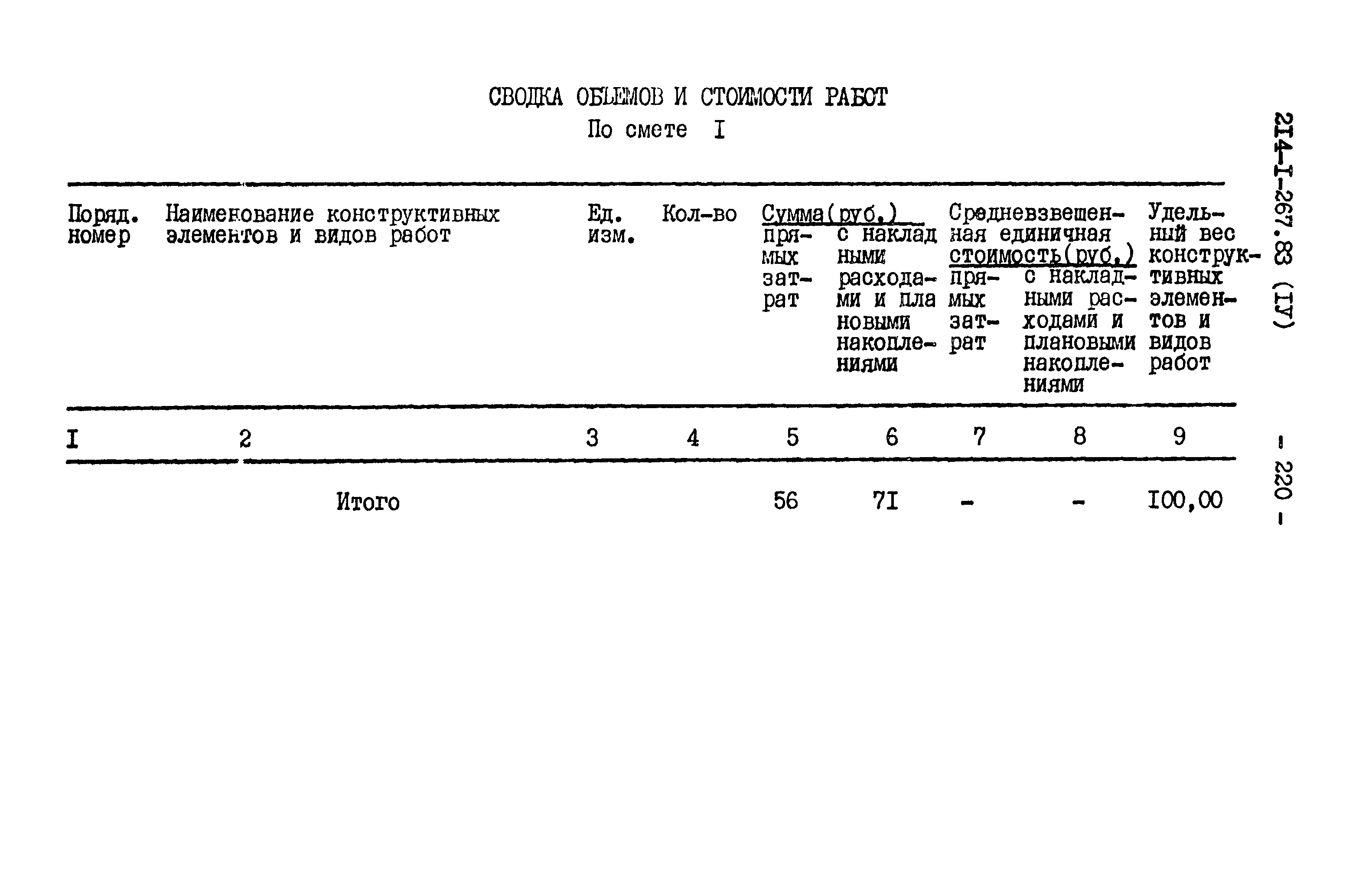 Типовой проект 214-1-267.83