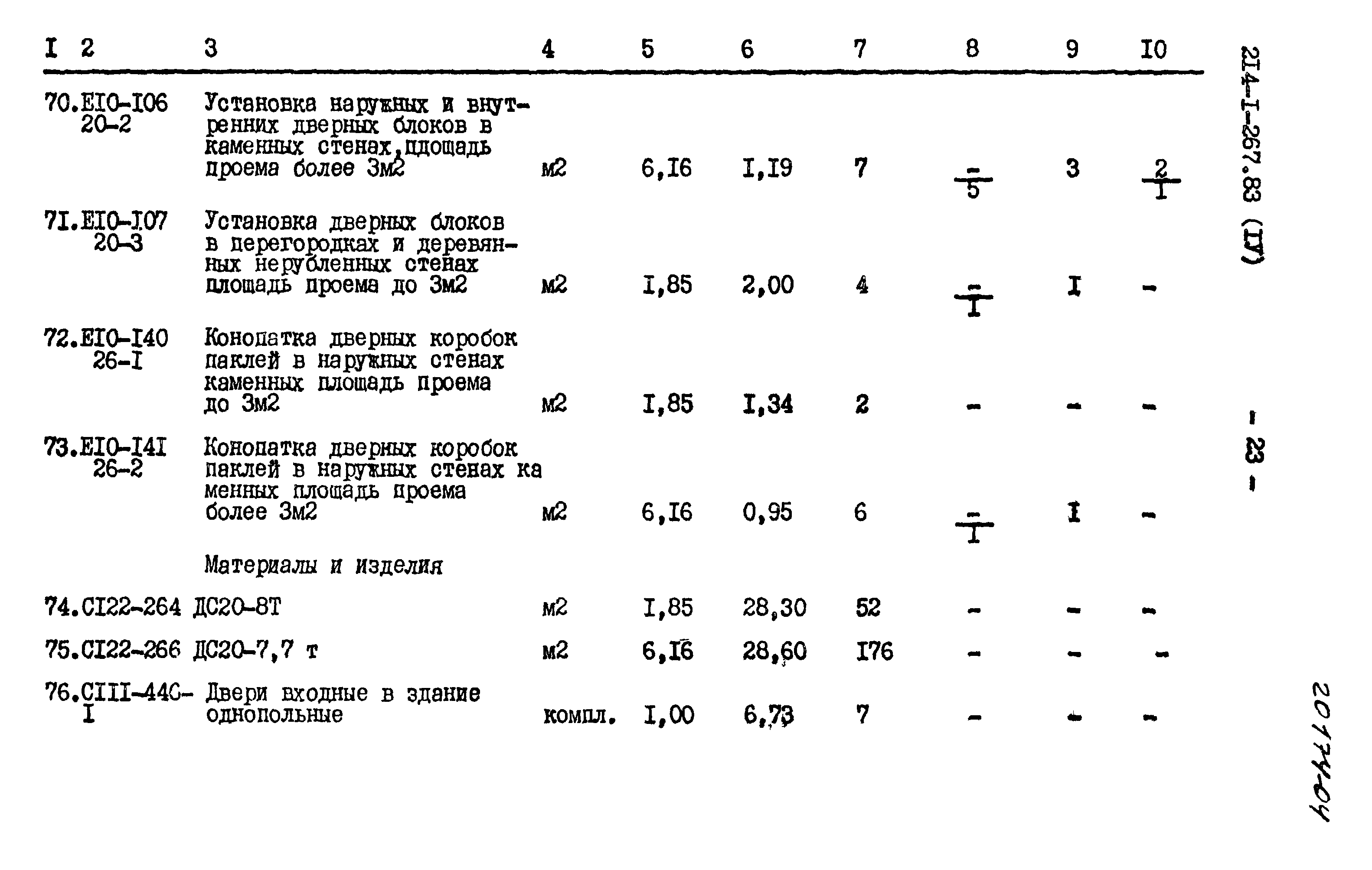 Типовой проект 214-1-267.83