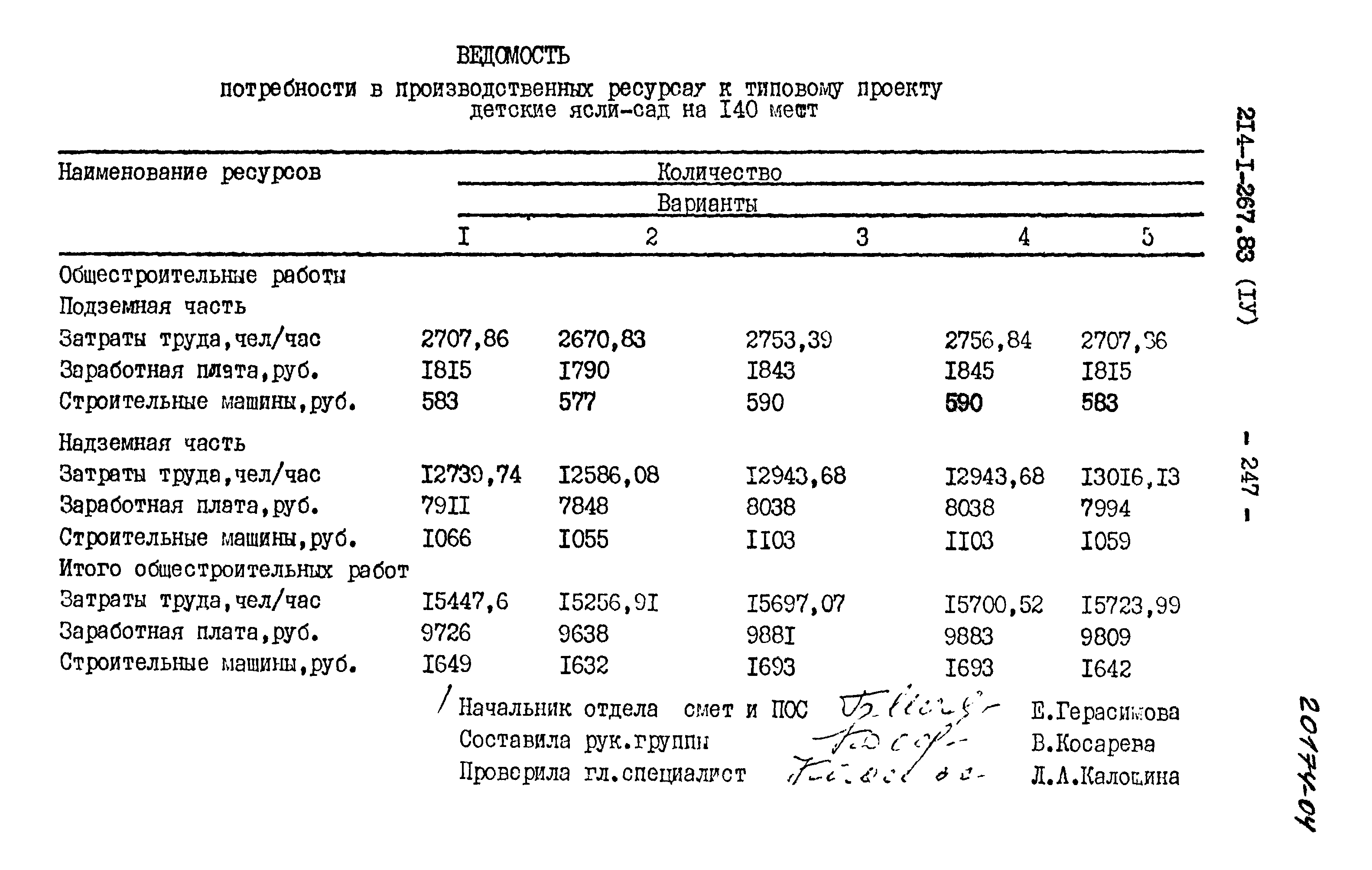 Типовой проект 214-1-267.83