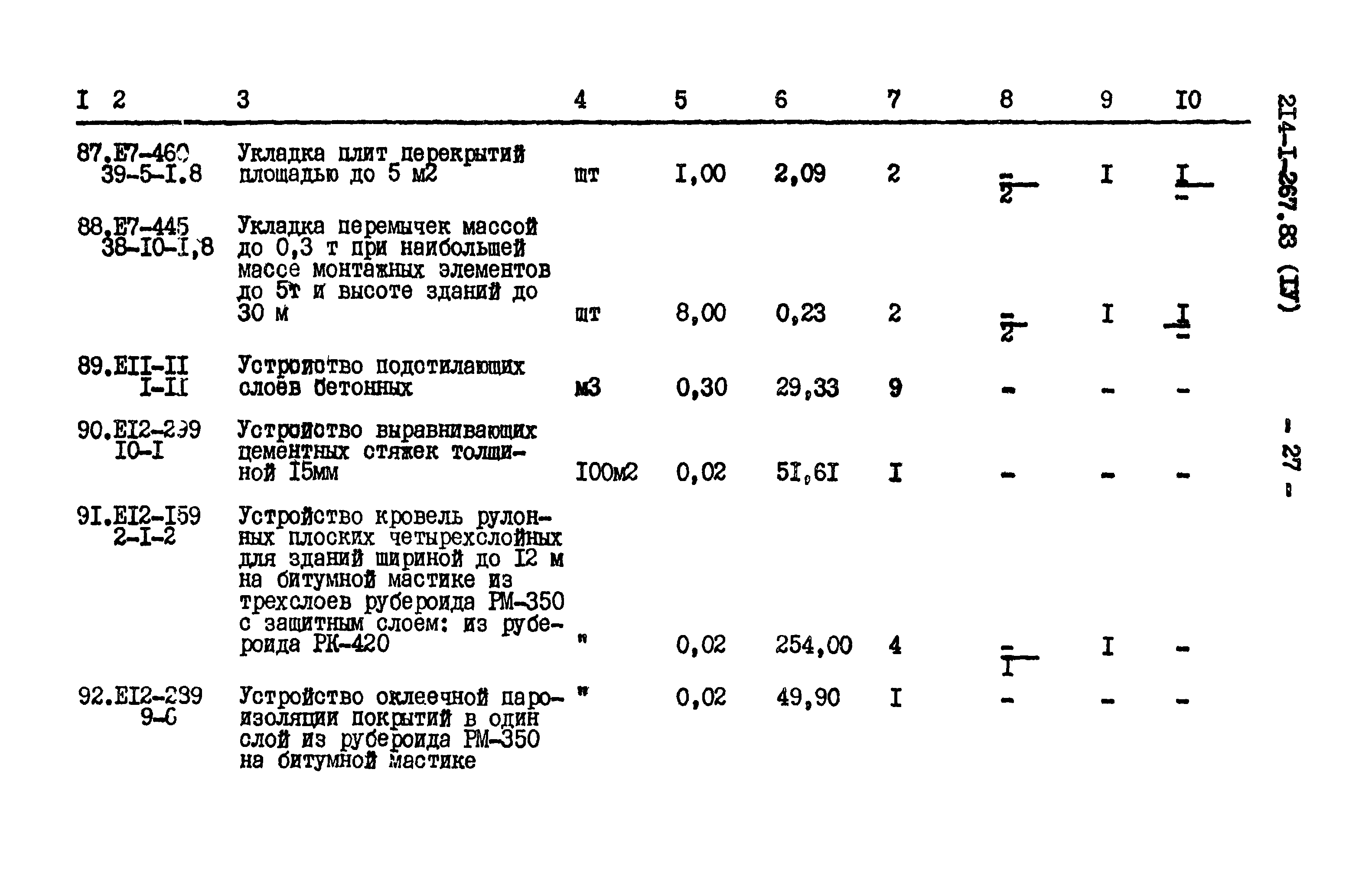 Типовой проект 214-1-267.83