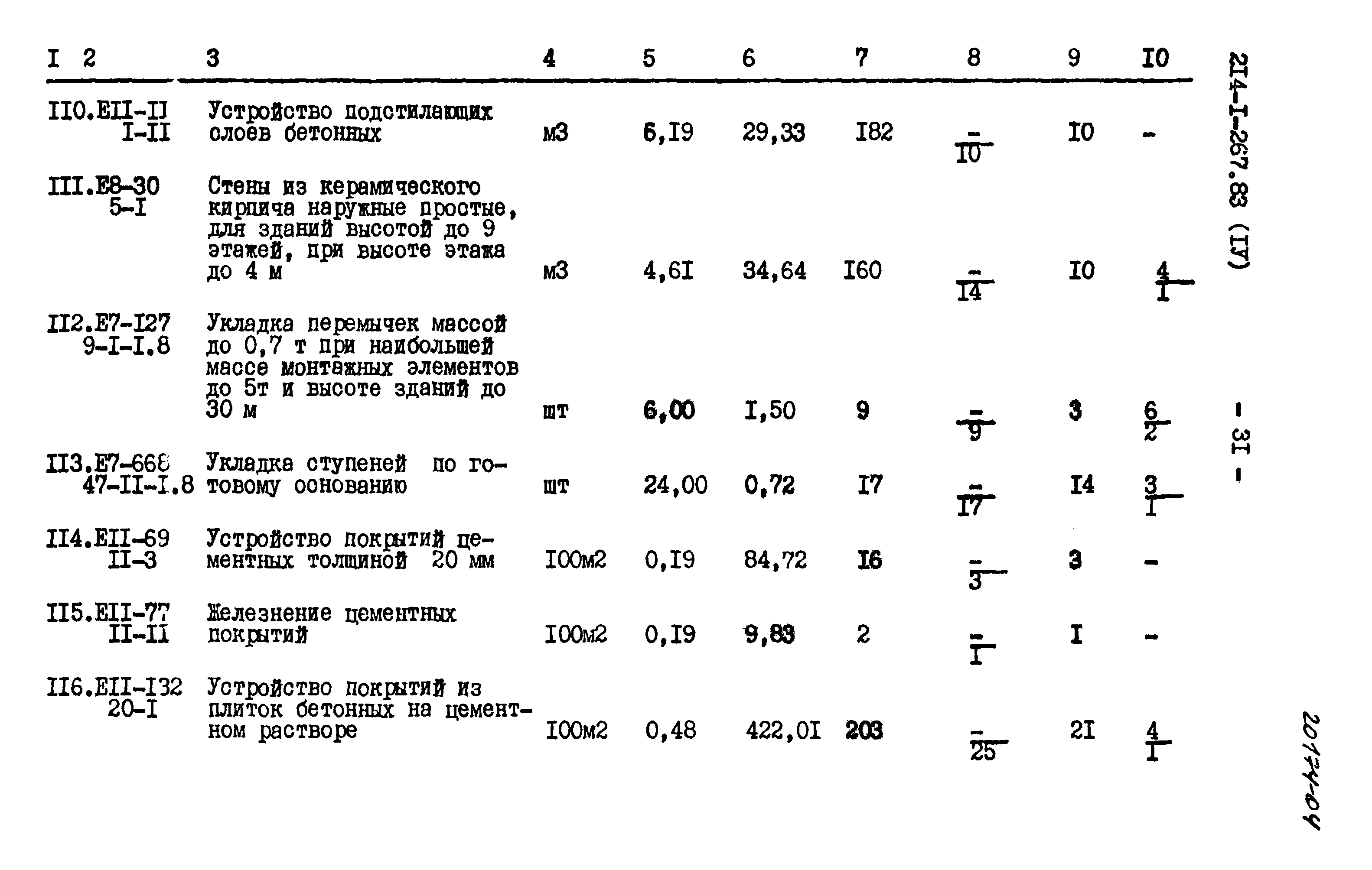 Типовой проект 214-1-267.83