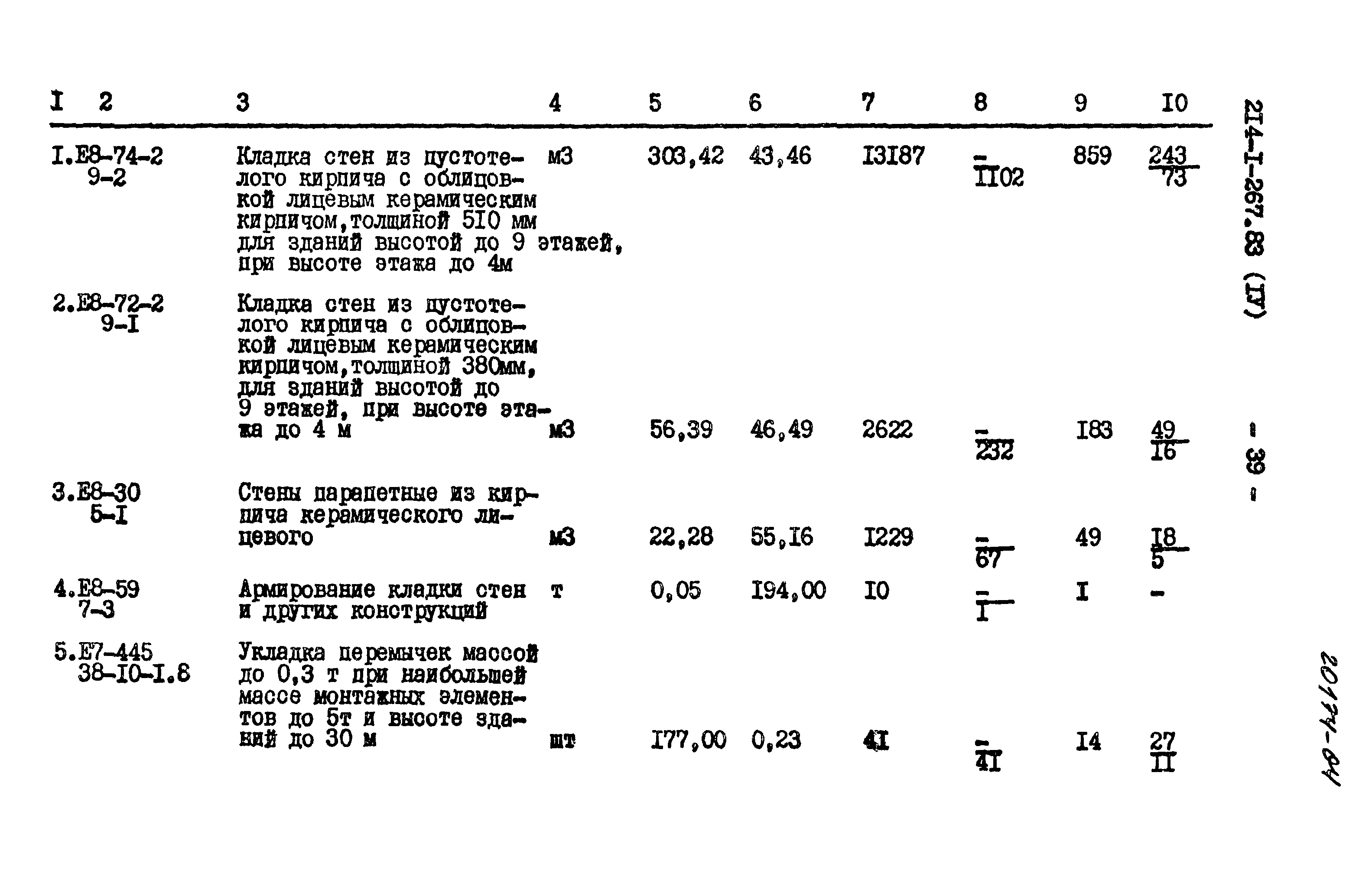 Типовой проект 214-1-267.83