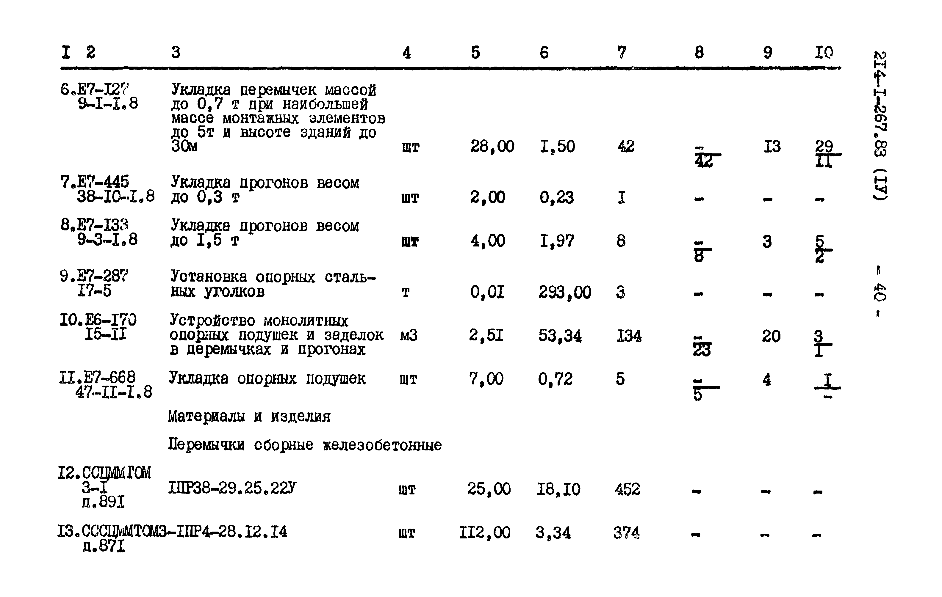 Типовой проект 214-1-267.83