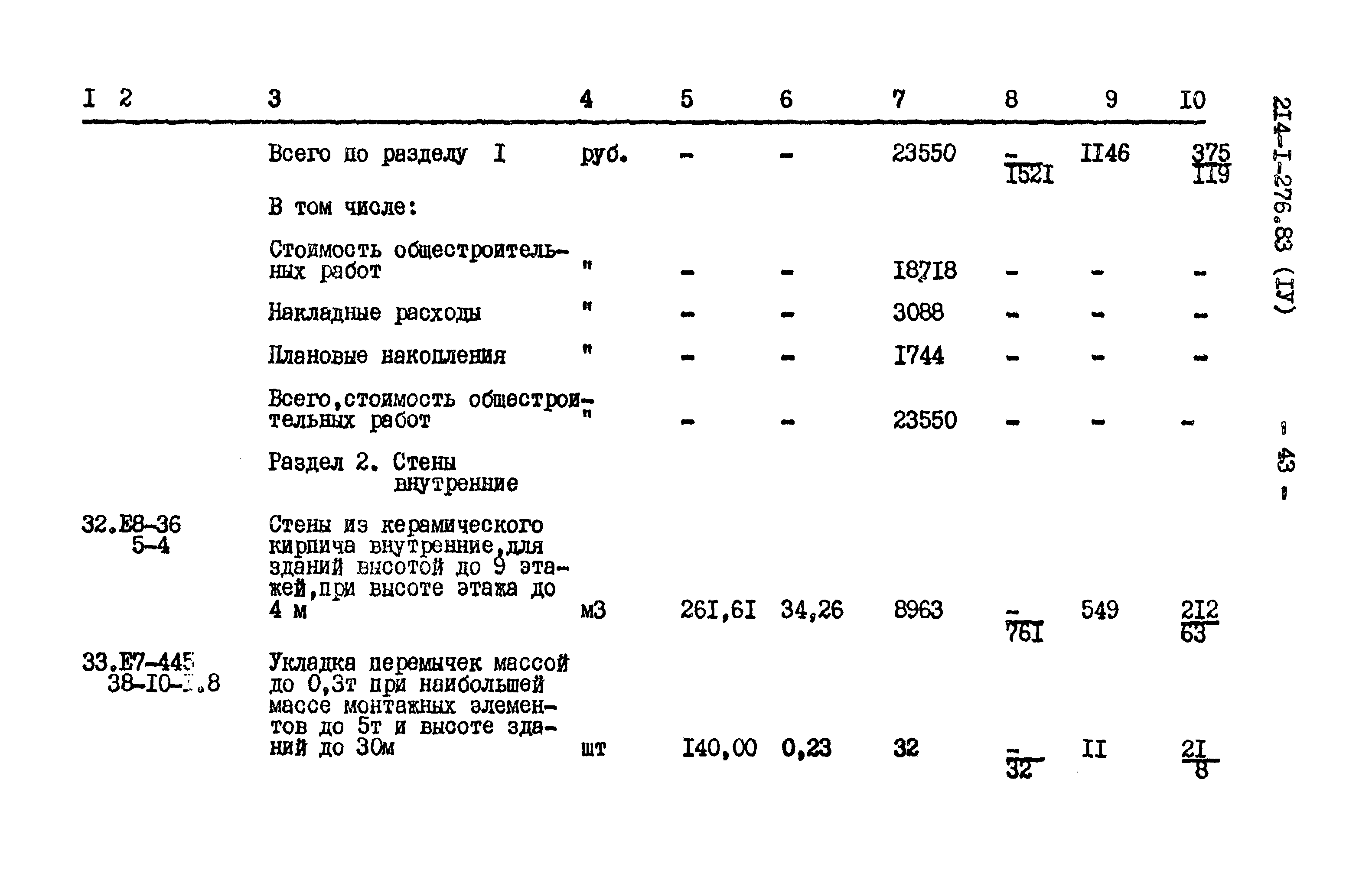 Типовой проект 214-1-267.83