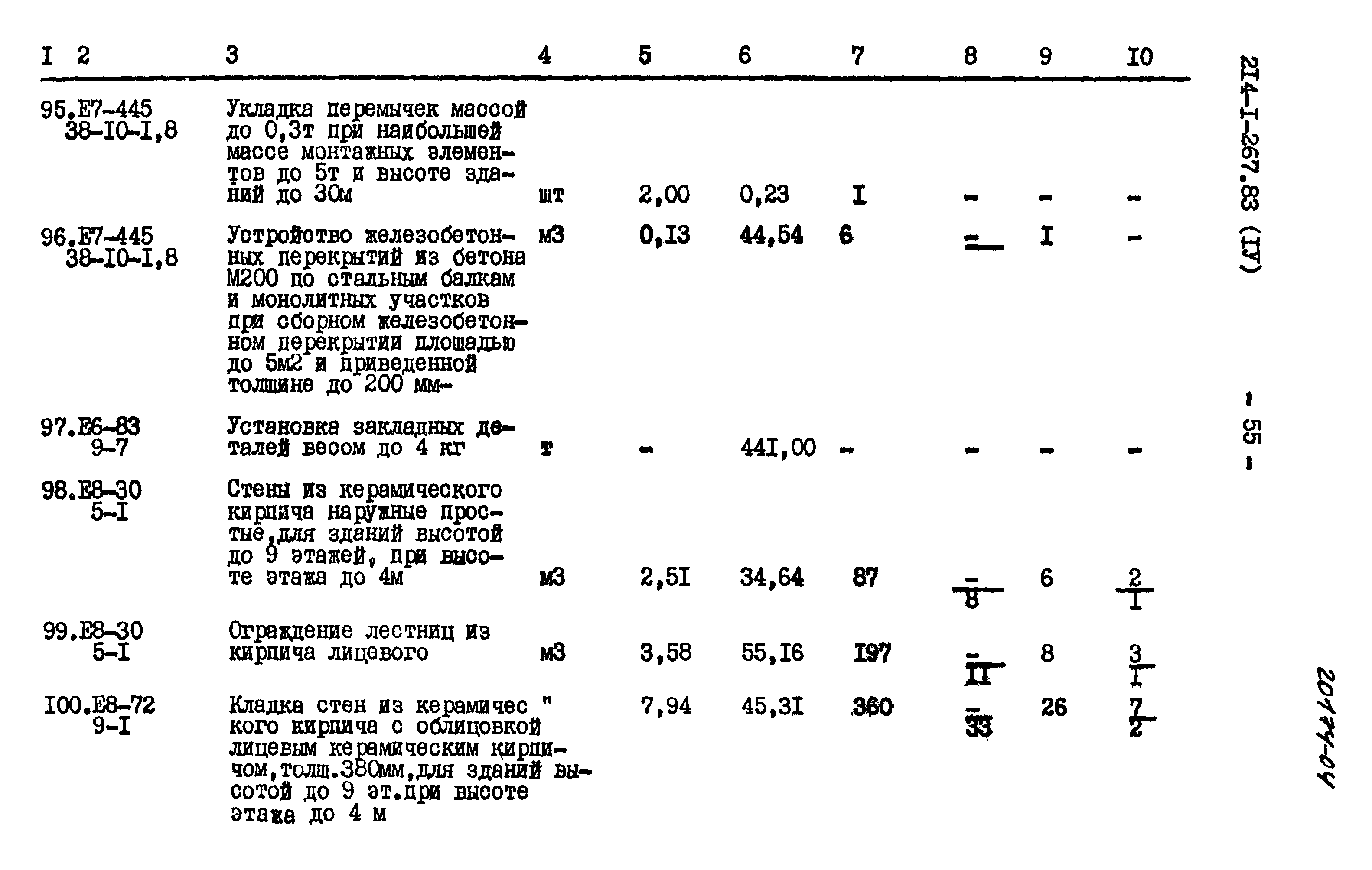 Типовой проект 214-1-267.83