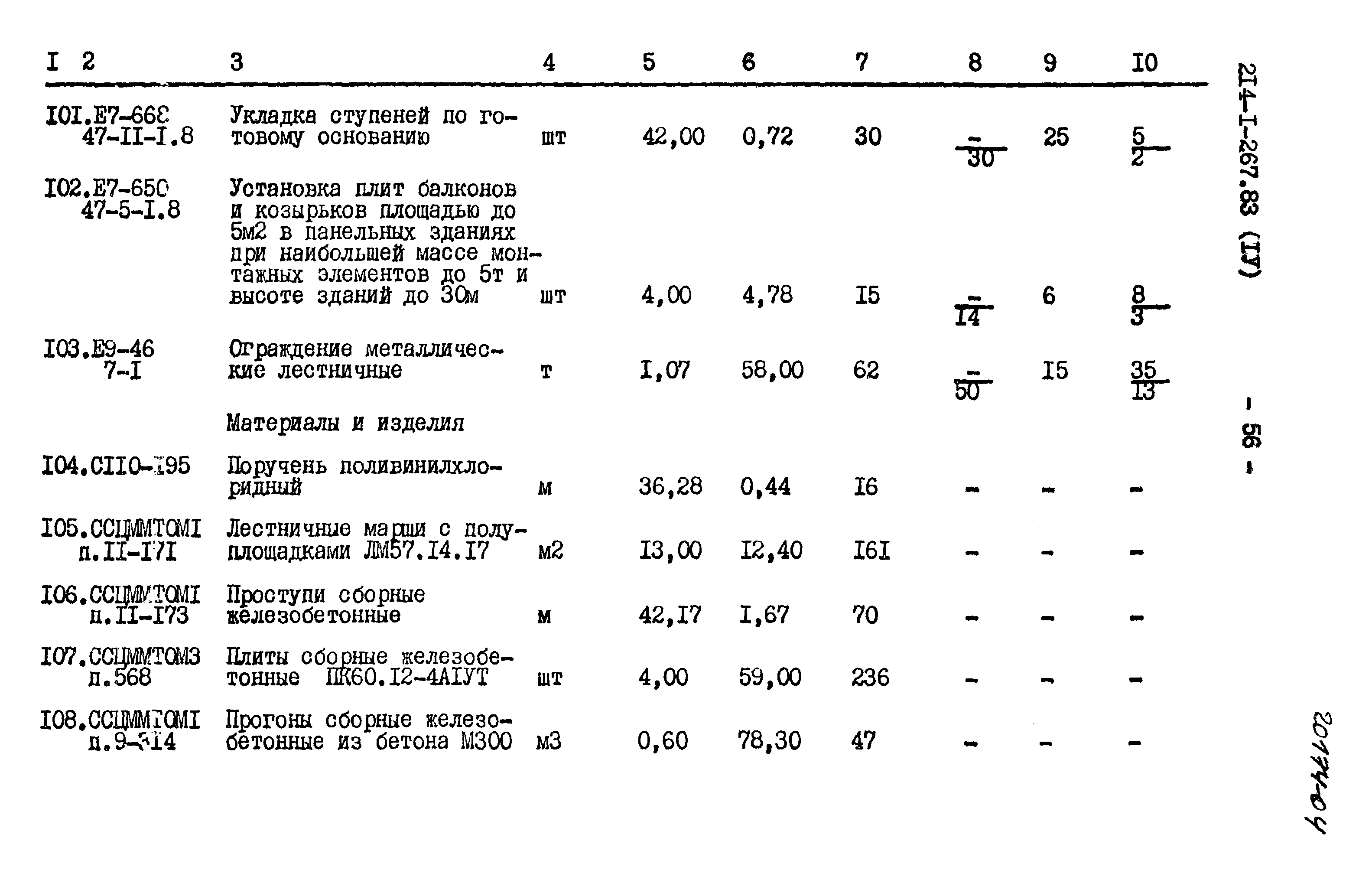 Типовой проект 214-1-267.83